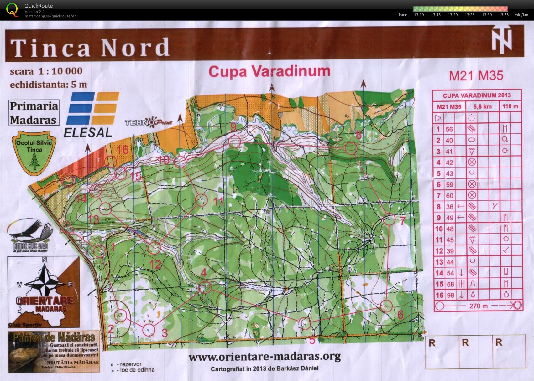 Varadinum kupa (2013-07-06)