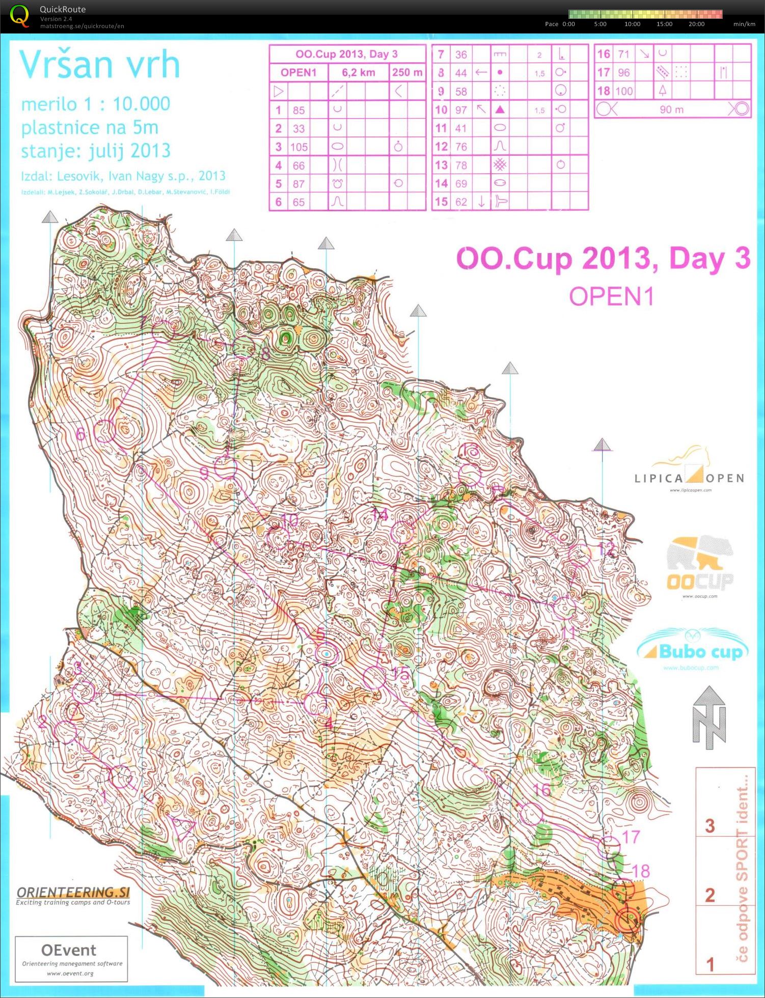 OOCup stage 3. (28/07/2013)