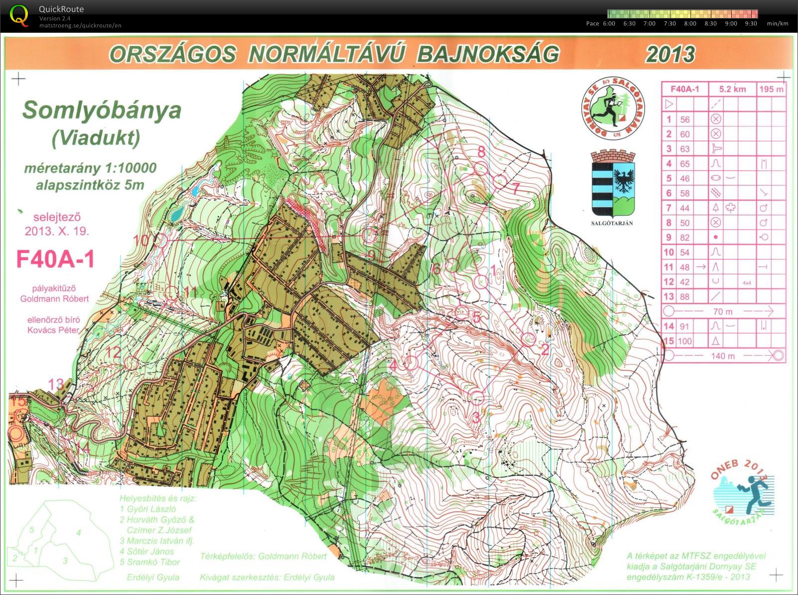 Országos Normáltávú EB (selejtező) (19/10/2013)
