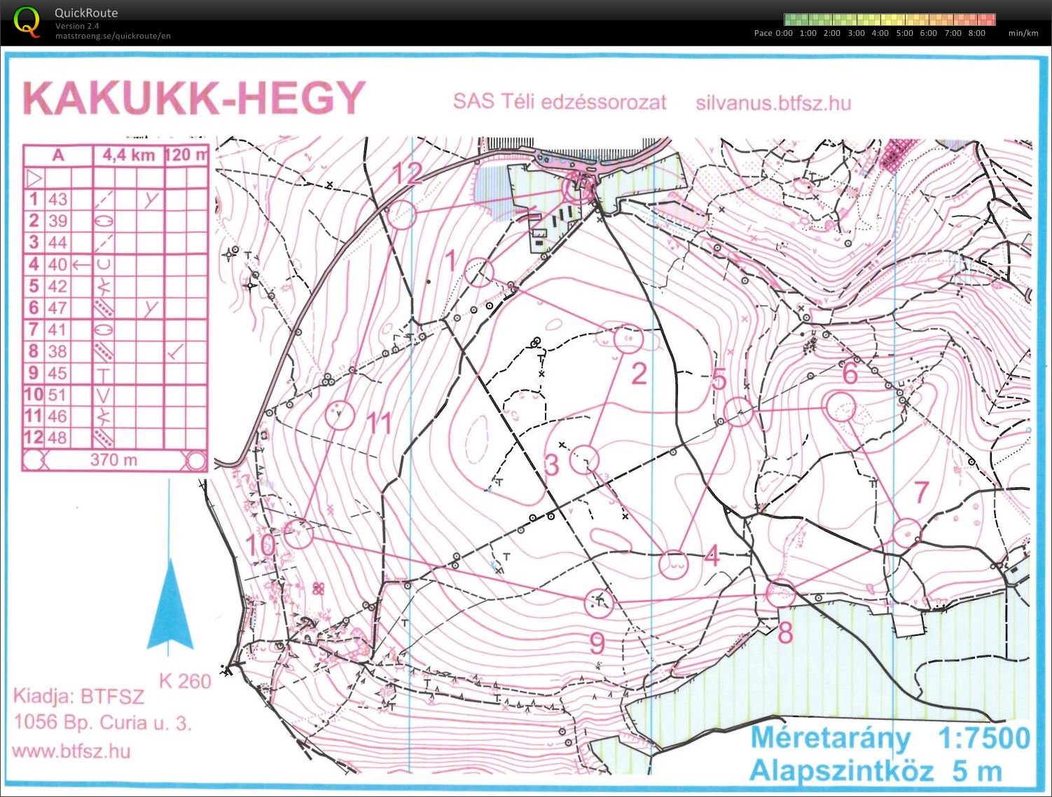 Kakukk-hegyi edzőverseny (16/02/2014)