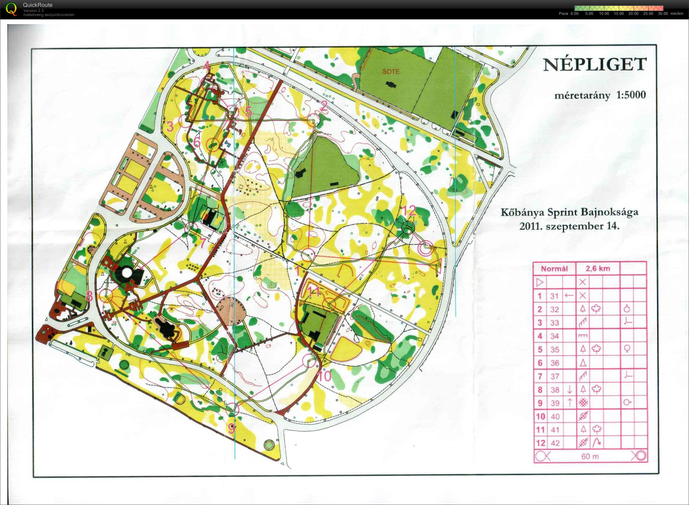 Kőbánya sprint bajnoksága - normál pálya (14/09/2011)
