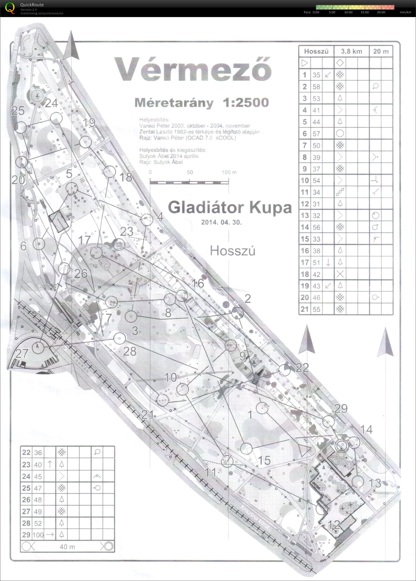 Gladiátor kupa (3Sz) (30/04/2014)