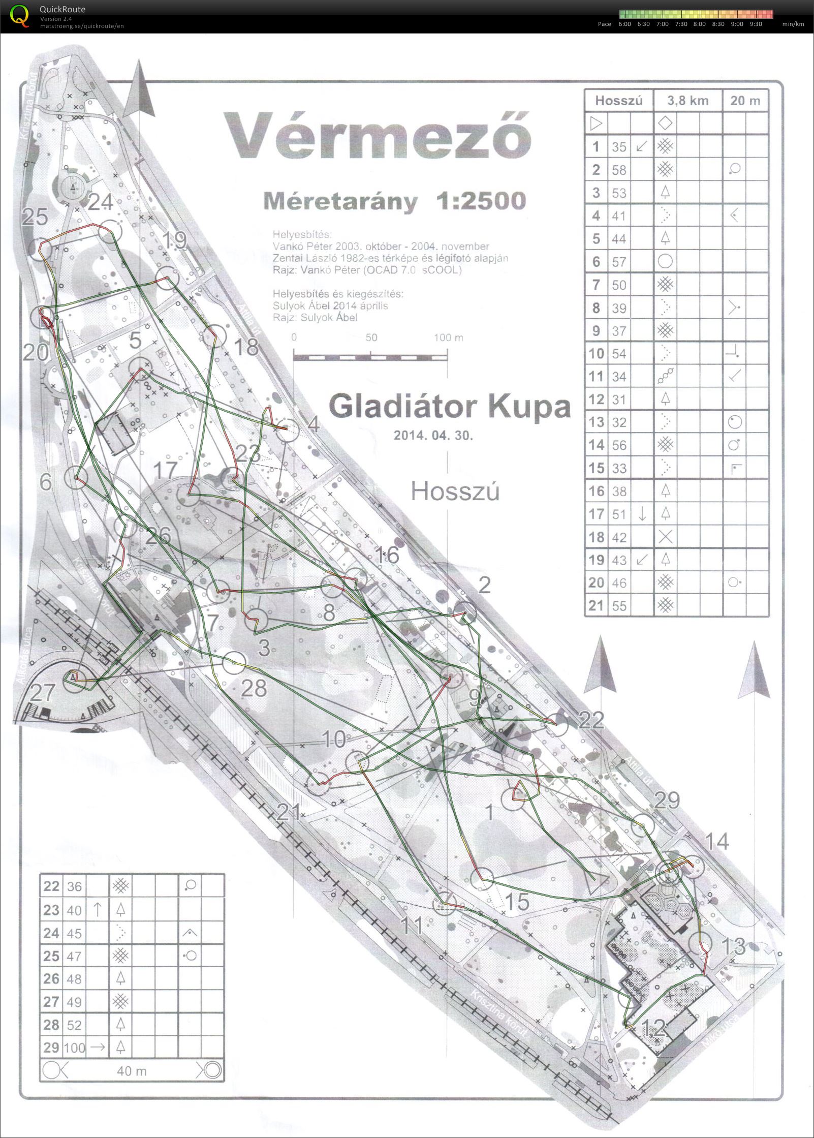 Gladiátor kupa (3Sz) (30/04/2014)