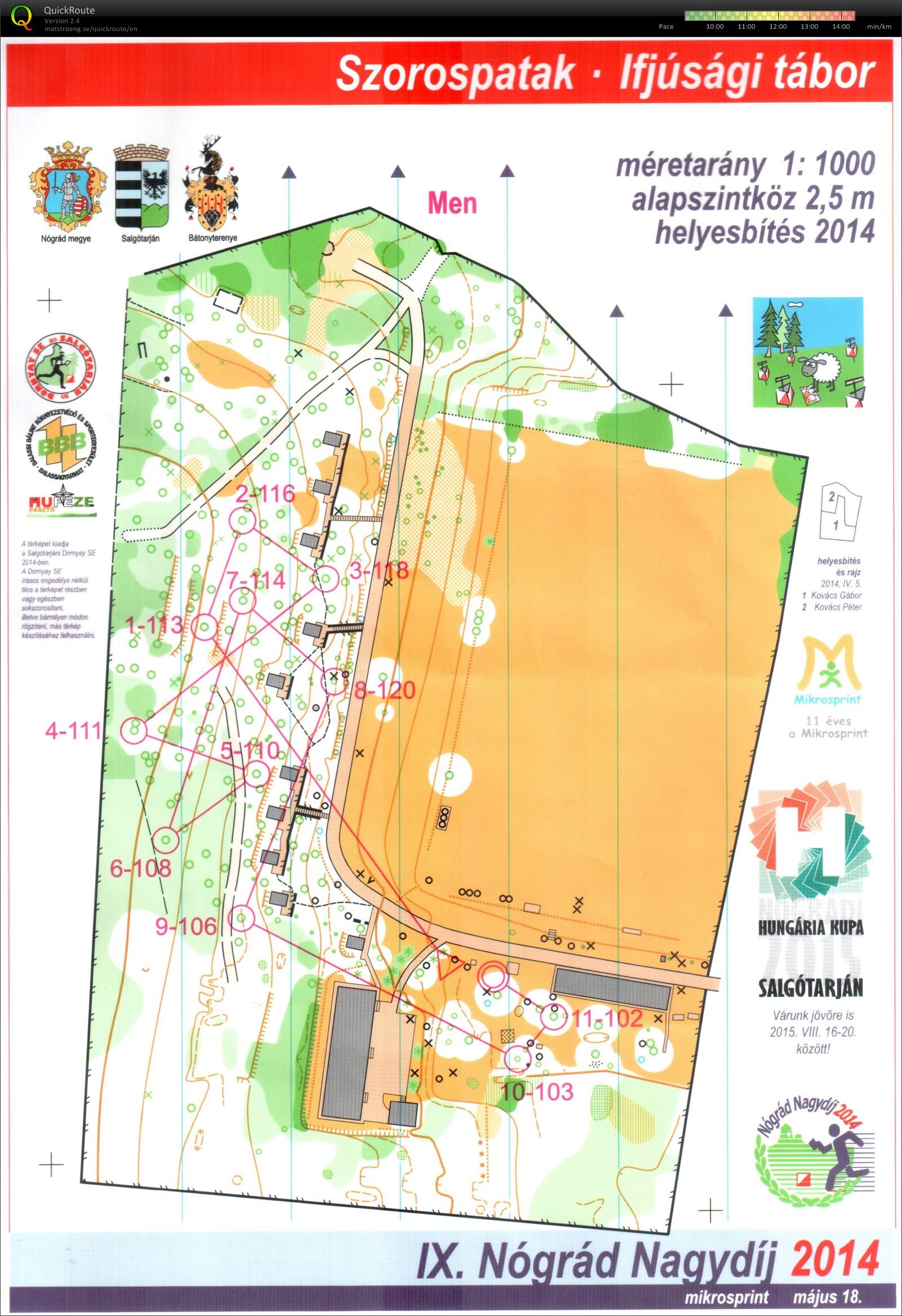 Nógrád Nagydíj Mikrosprint (2014-05-18)