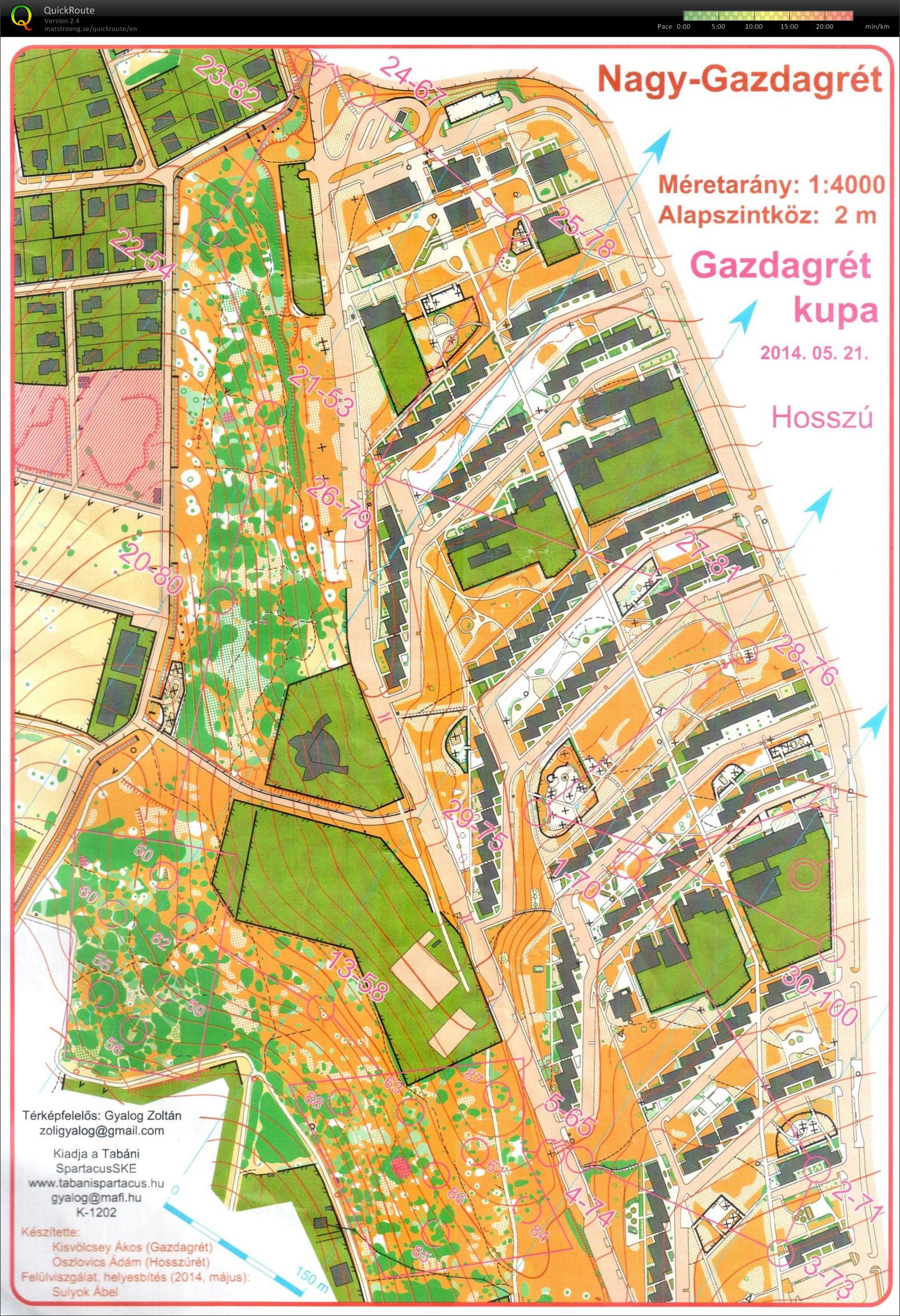 Gazdagrét kupa (3Sz) (21/05/2014)