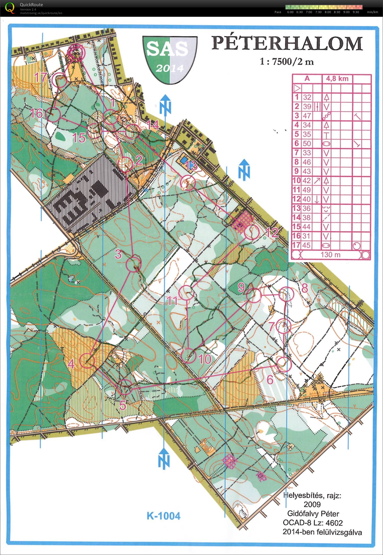 Péterhalom (3Sz) (04/06/2014)