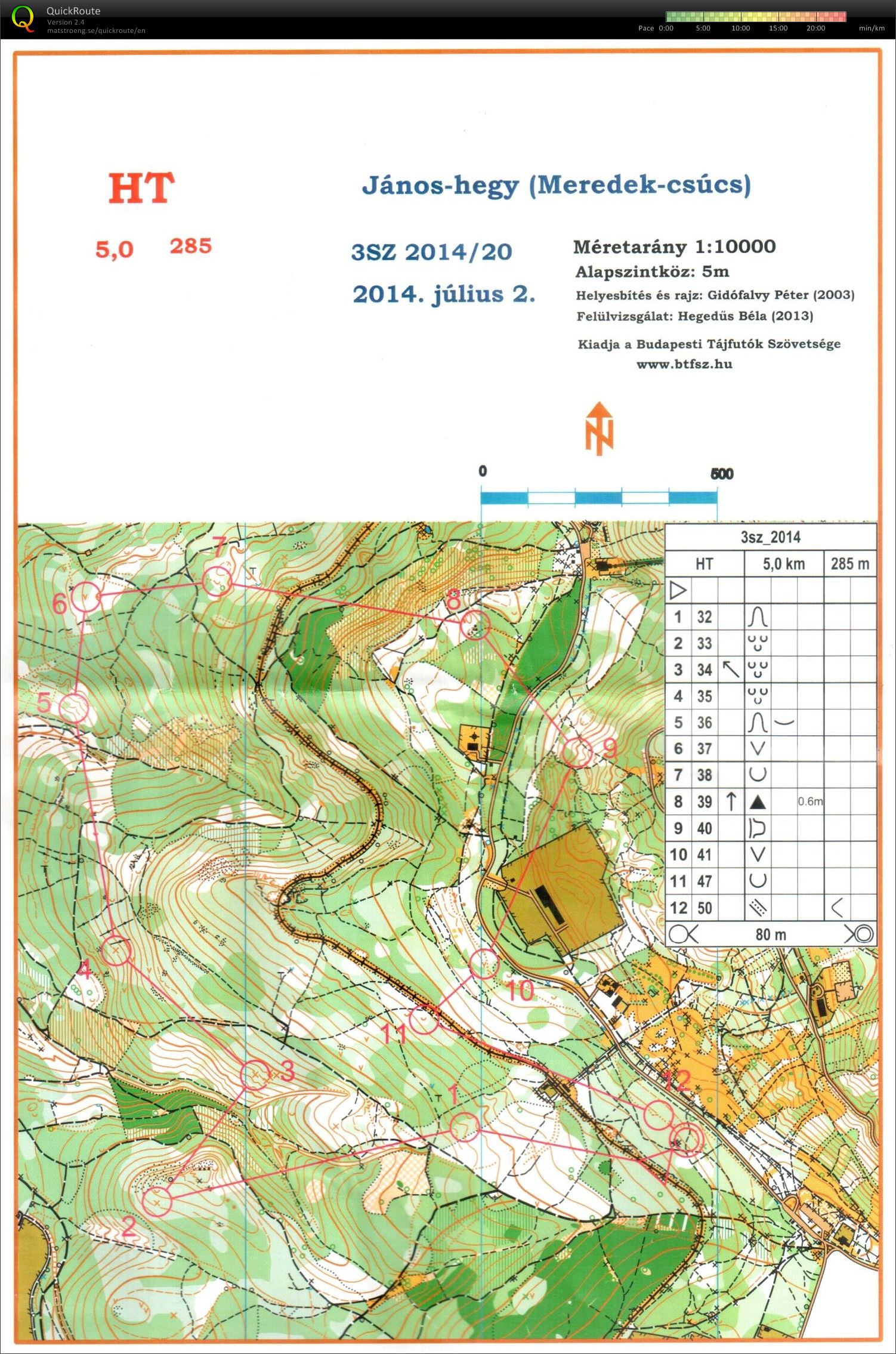 Normafa (3Sz) (02.07.2014)