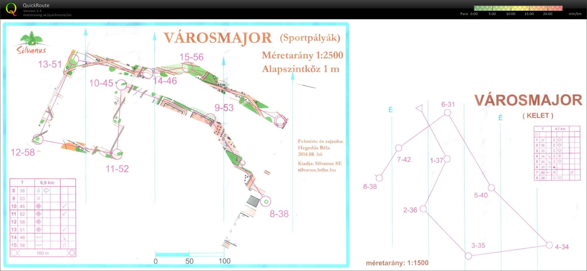 Városmajor (Trükkös) (17/08/2014)