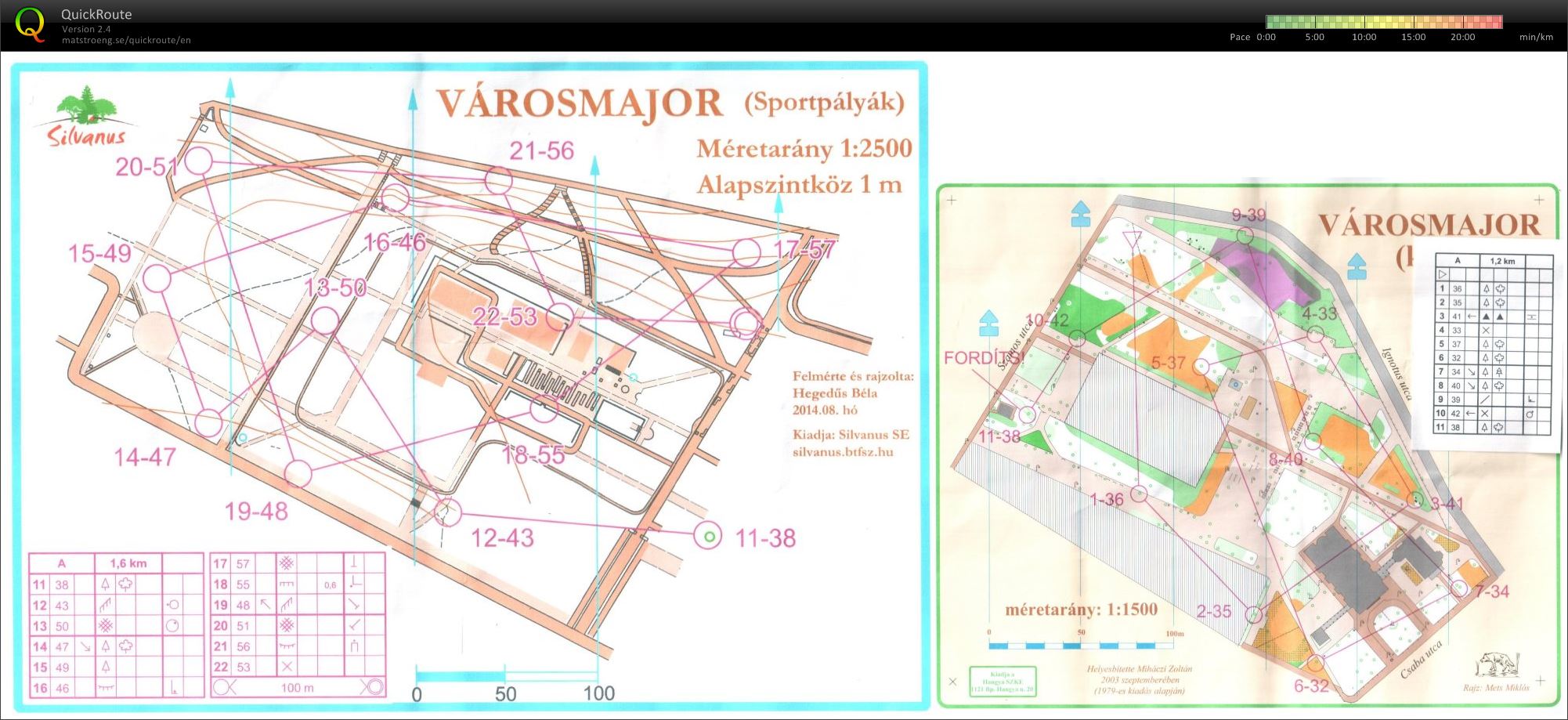 Városmajor (Hosszú) (17/08/2014)