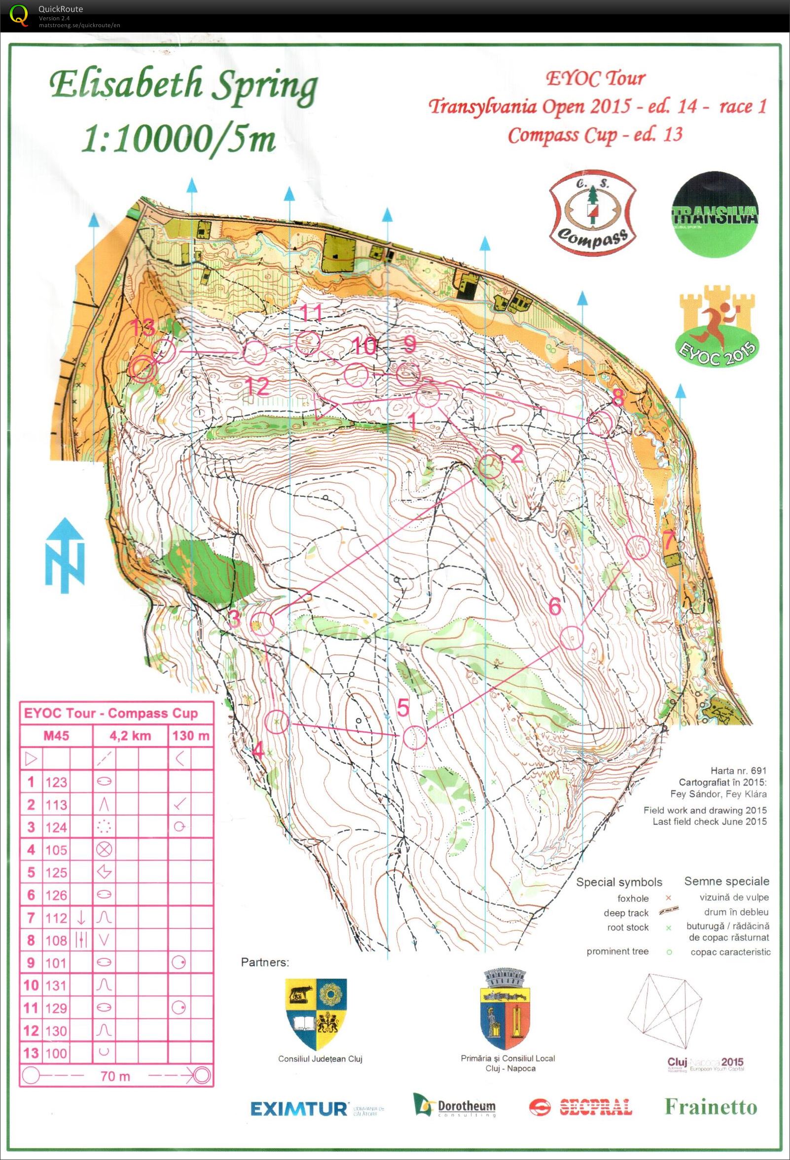 Transylvania Open #1 (2015-06-25)