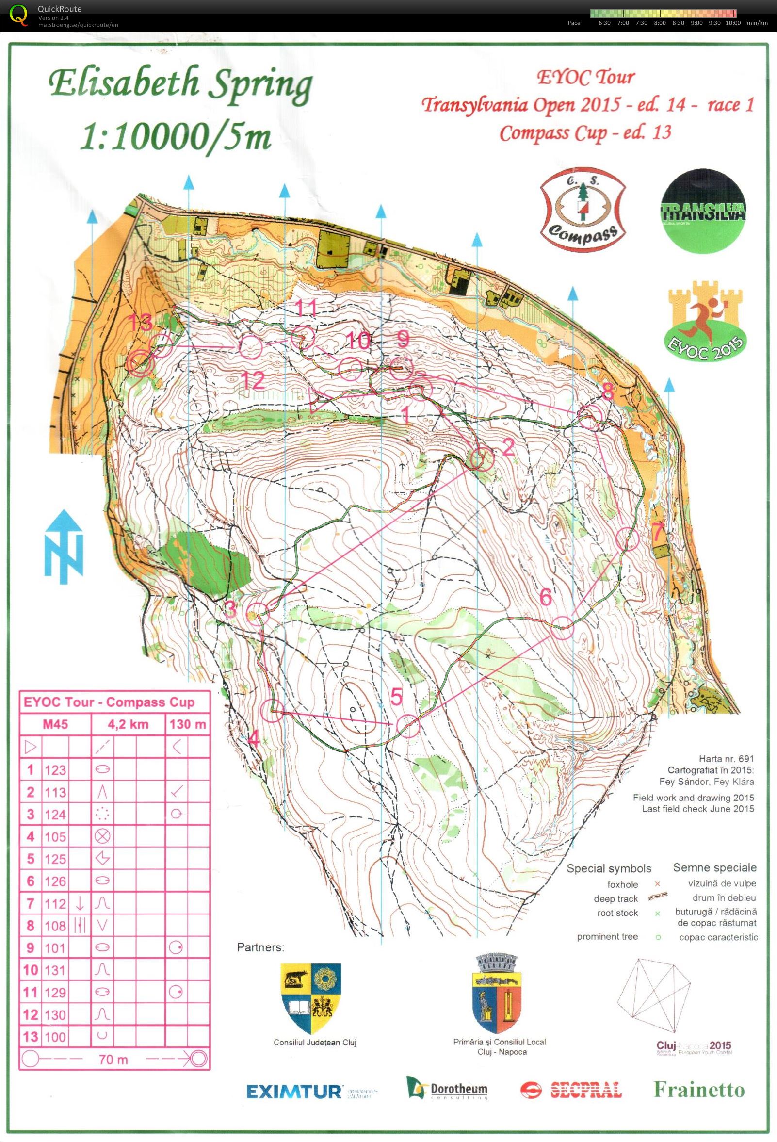 Transylvania Open #1 (2015-06-25)