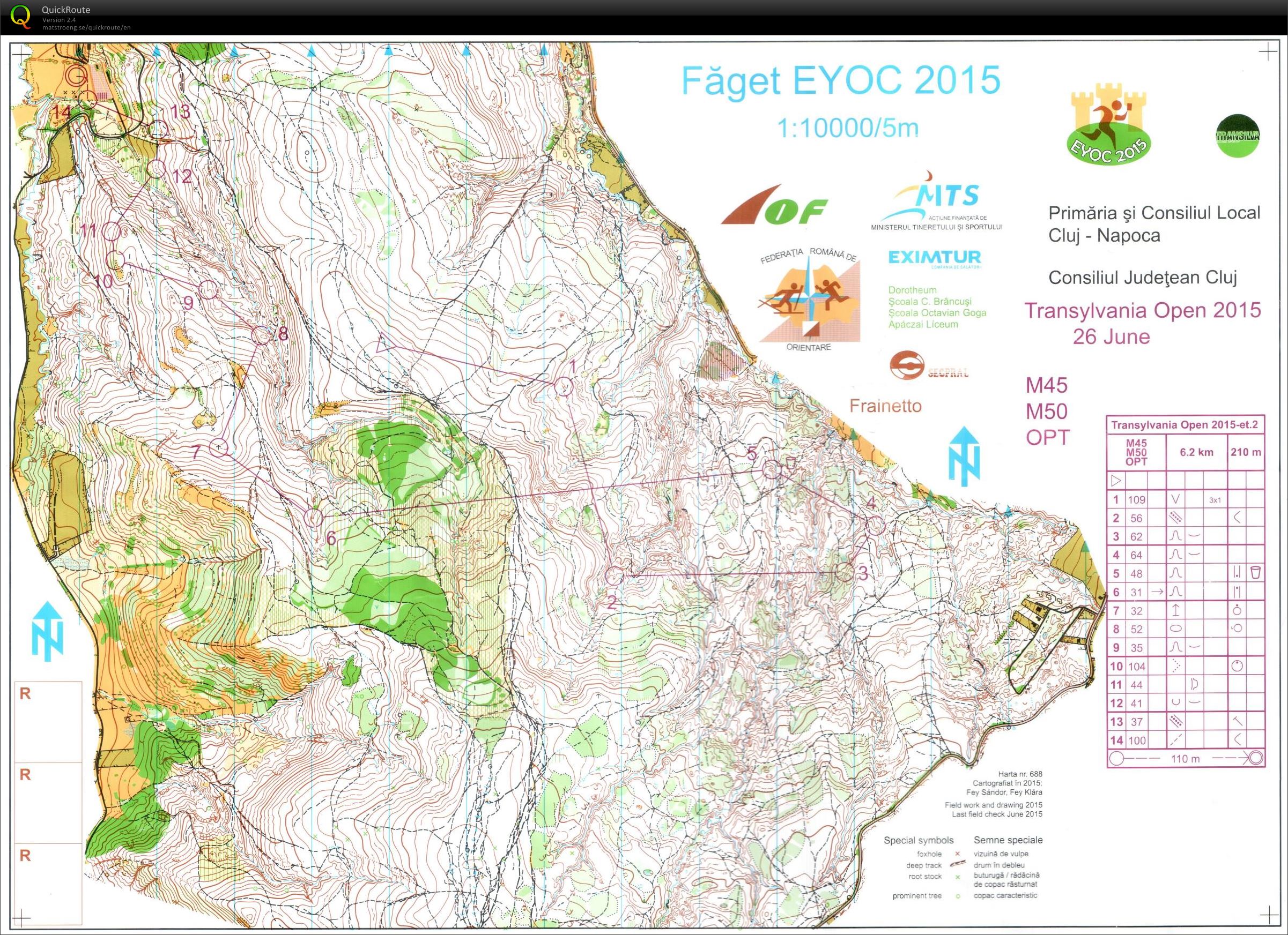 Transylvania Open #2 (26/06/2015)