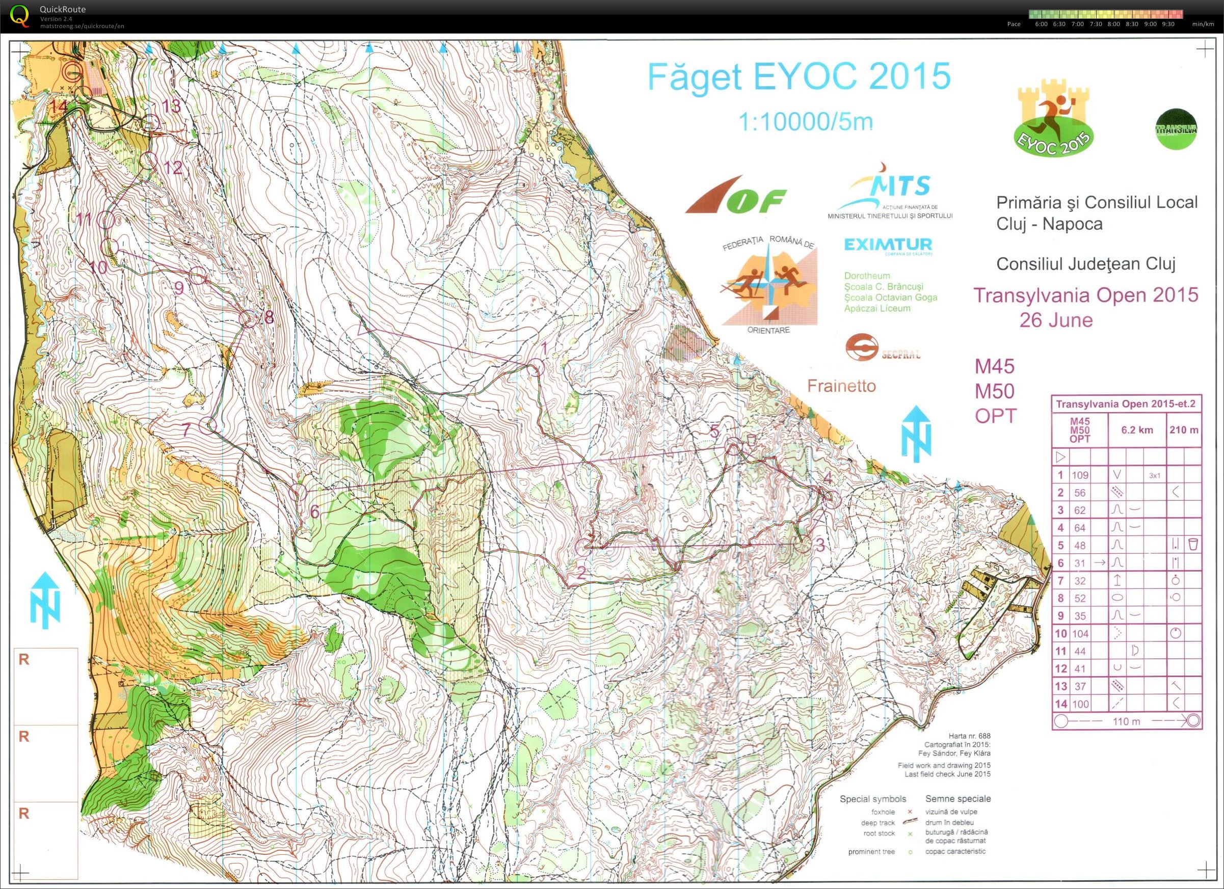 Transylvania Open #2 (26/06/2015)