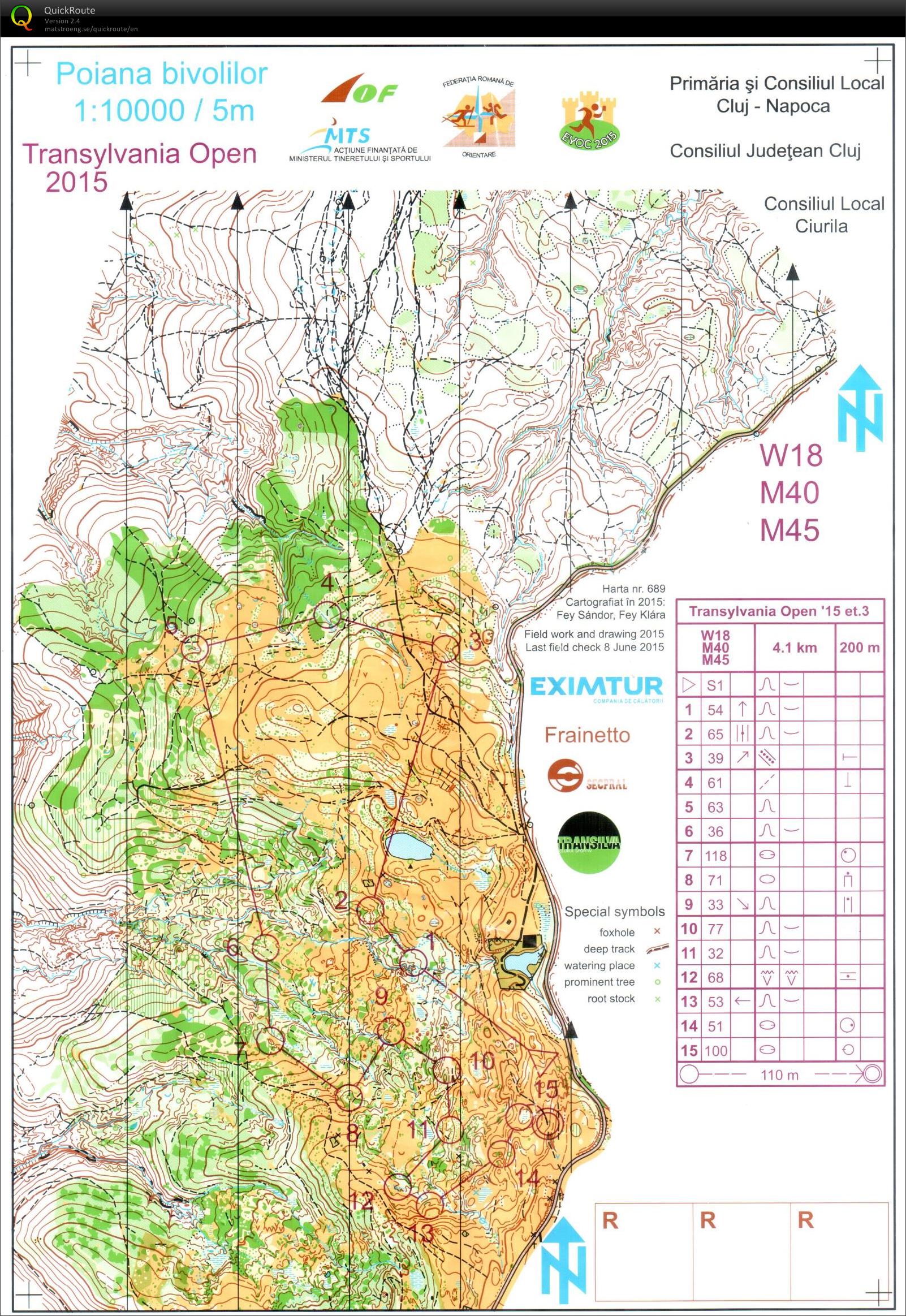 Transylvania Open #3 (27/06/2015)