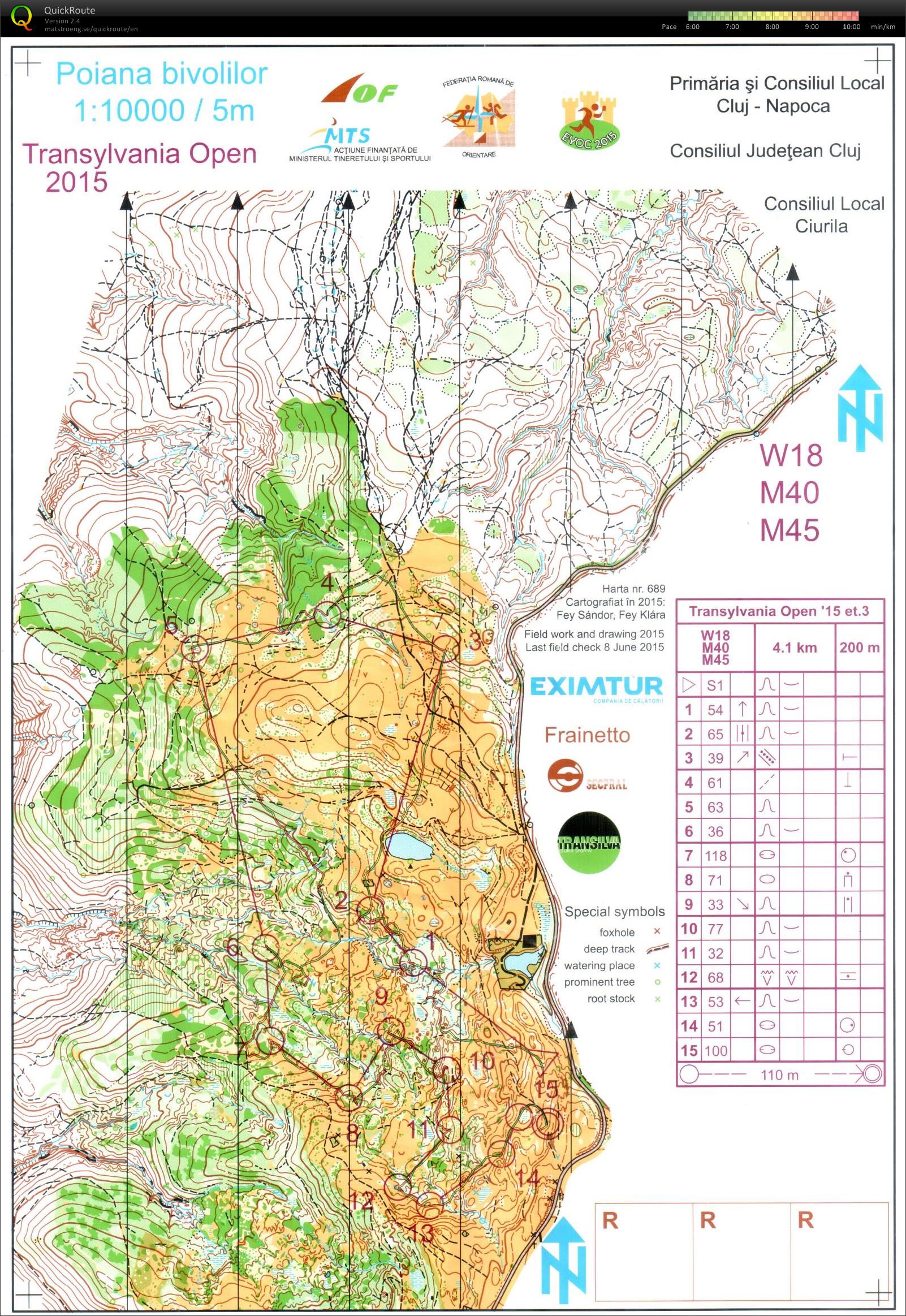 Transylvania Open #3 (27/06/2015)