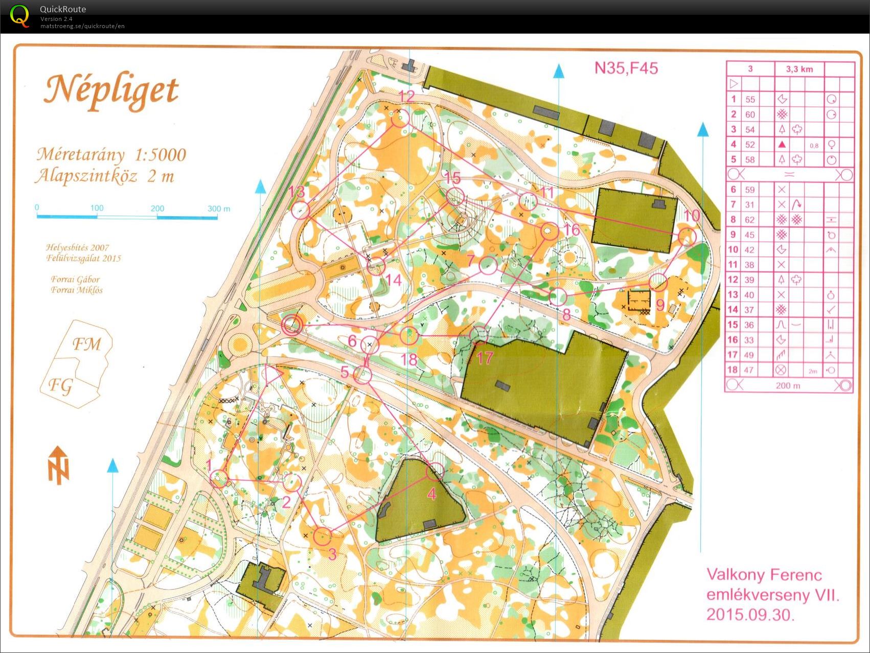 Valkony Ferenc e.v. #7 (M45) (30/09/2015)
