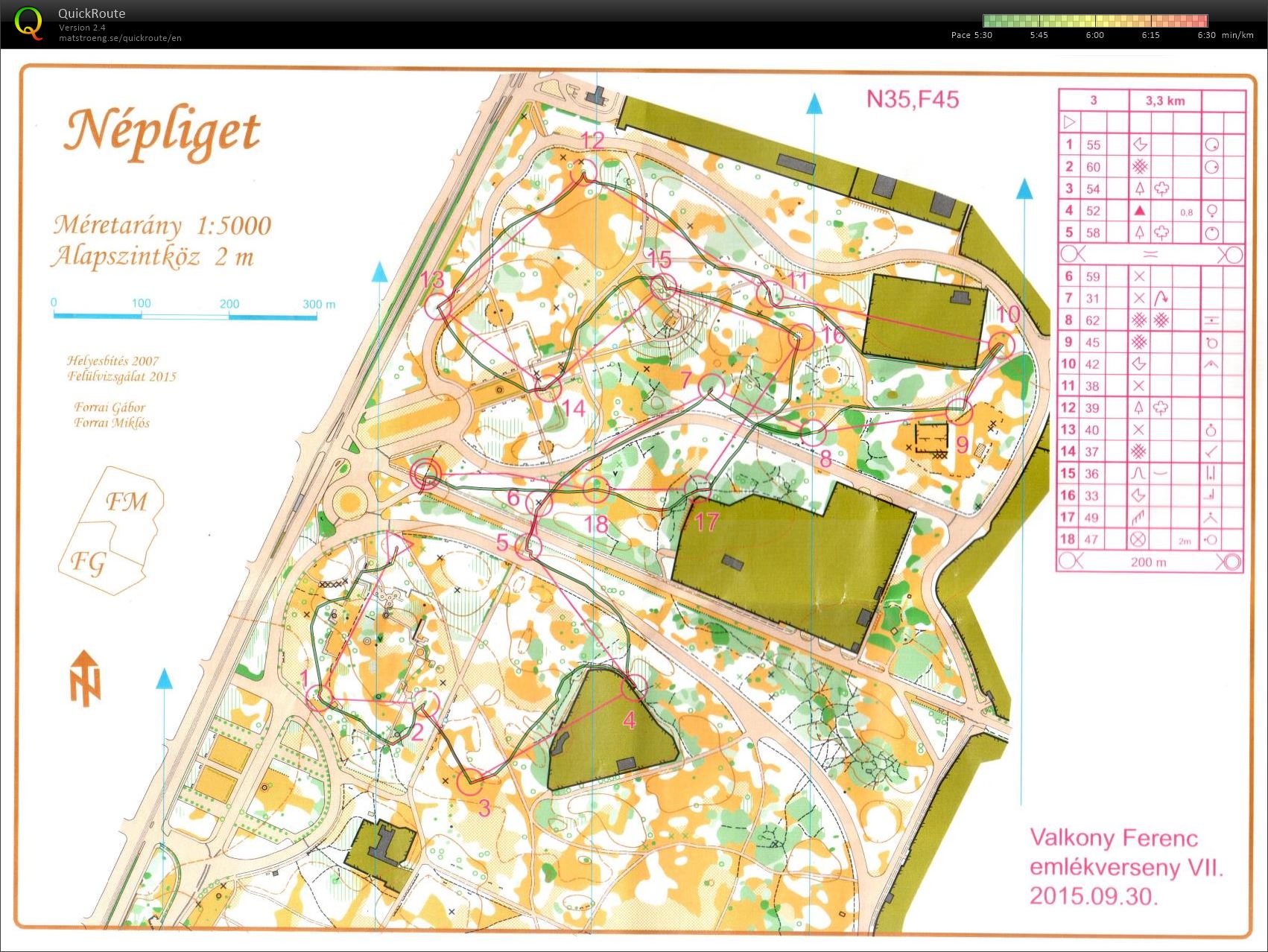 Valkony Ferenc e.v. #7 (M45) (30/09/2015)
