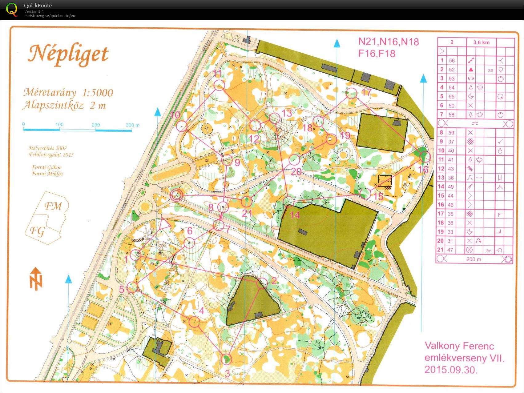 Valkony Ferenc e,v, #7 (M18) (30/09/2015)