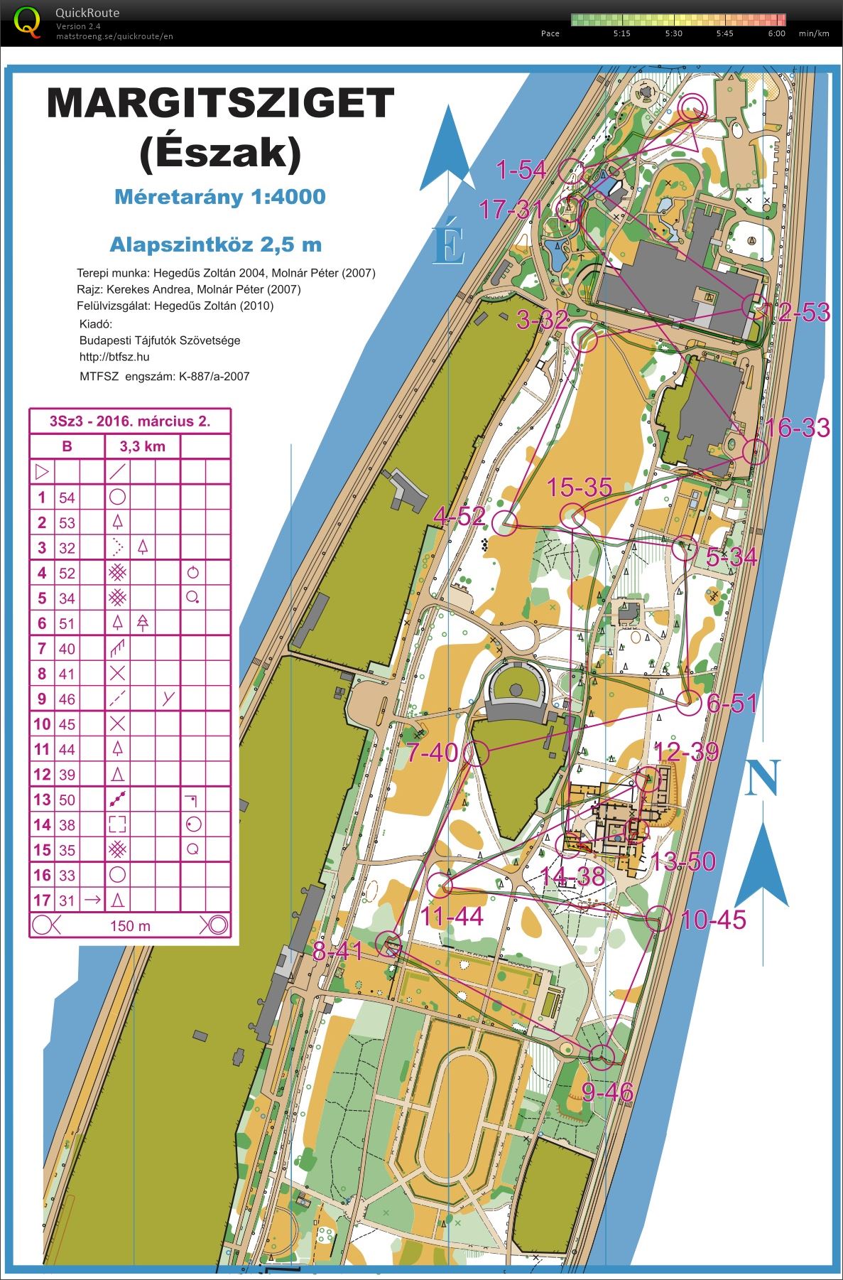 Margitsziget (3Sz) (02/03/2016)