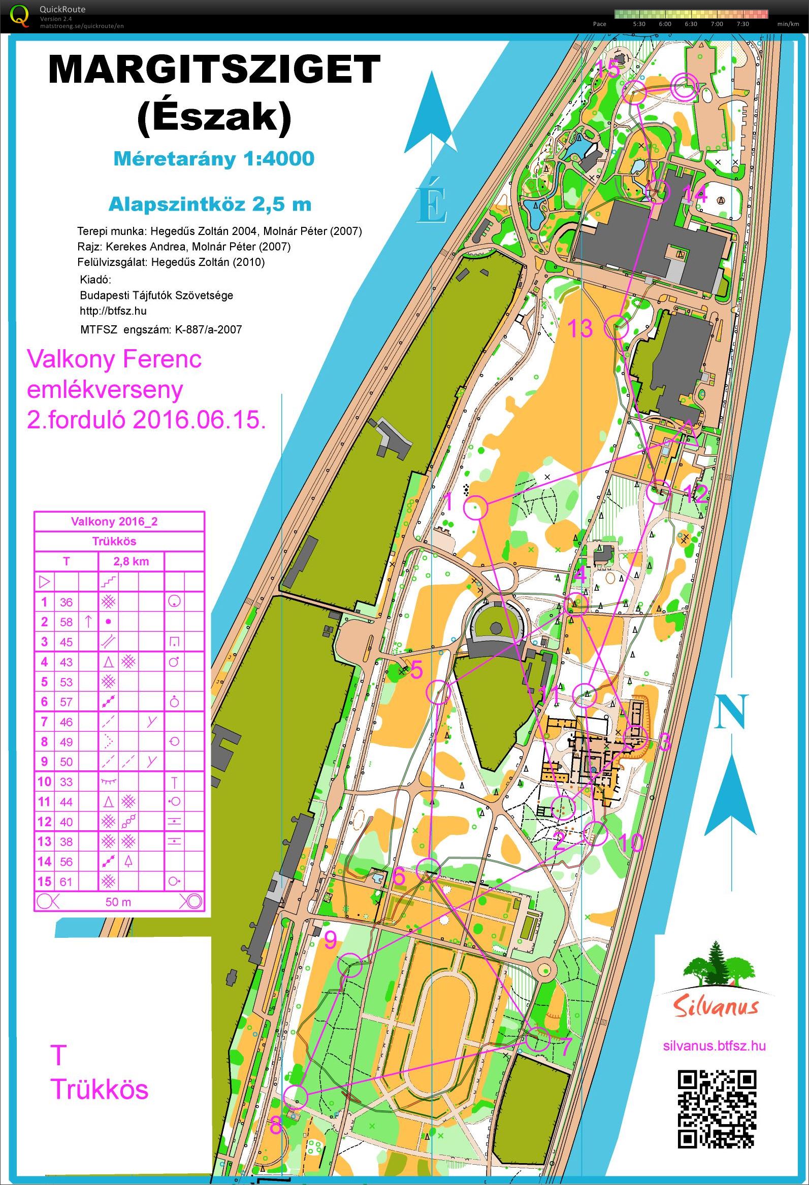 Valkony Ferenc ev. #2 (15/06/2016)