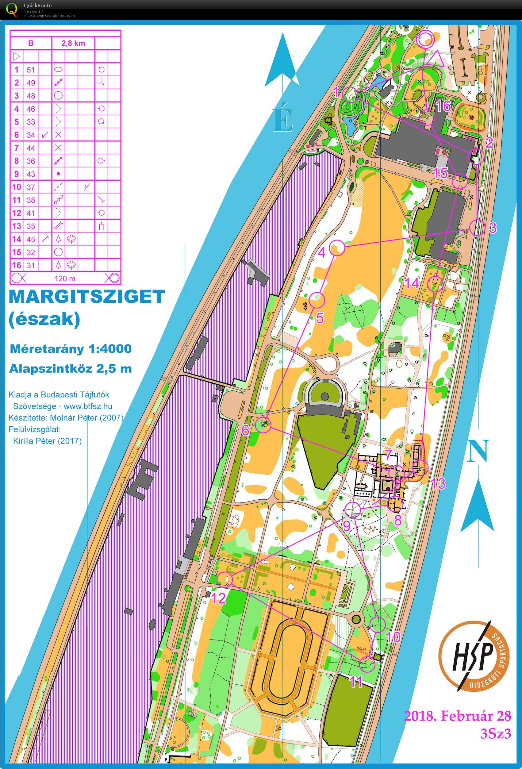 Margitszigeti 3Sz (07/03/2018)