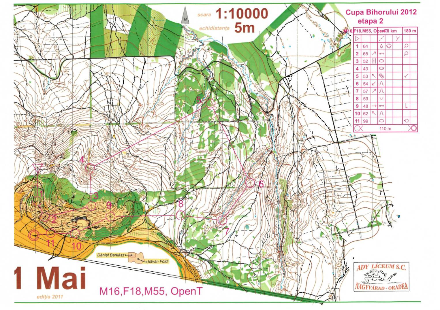 Bihar kupa, második forduló (05/05/2012)