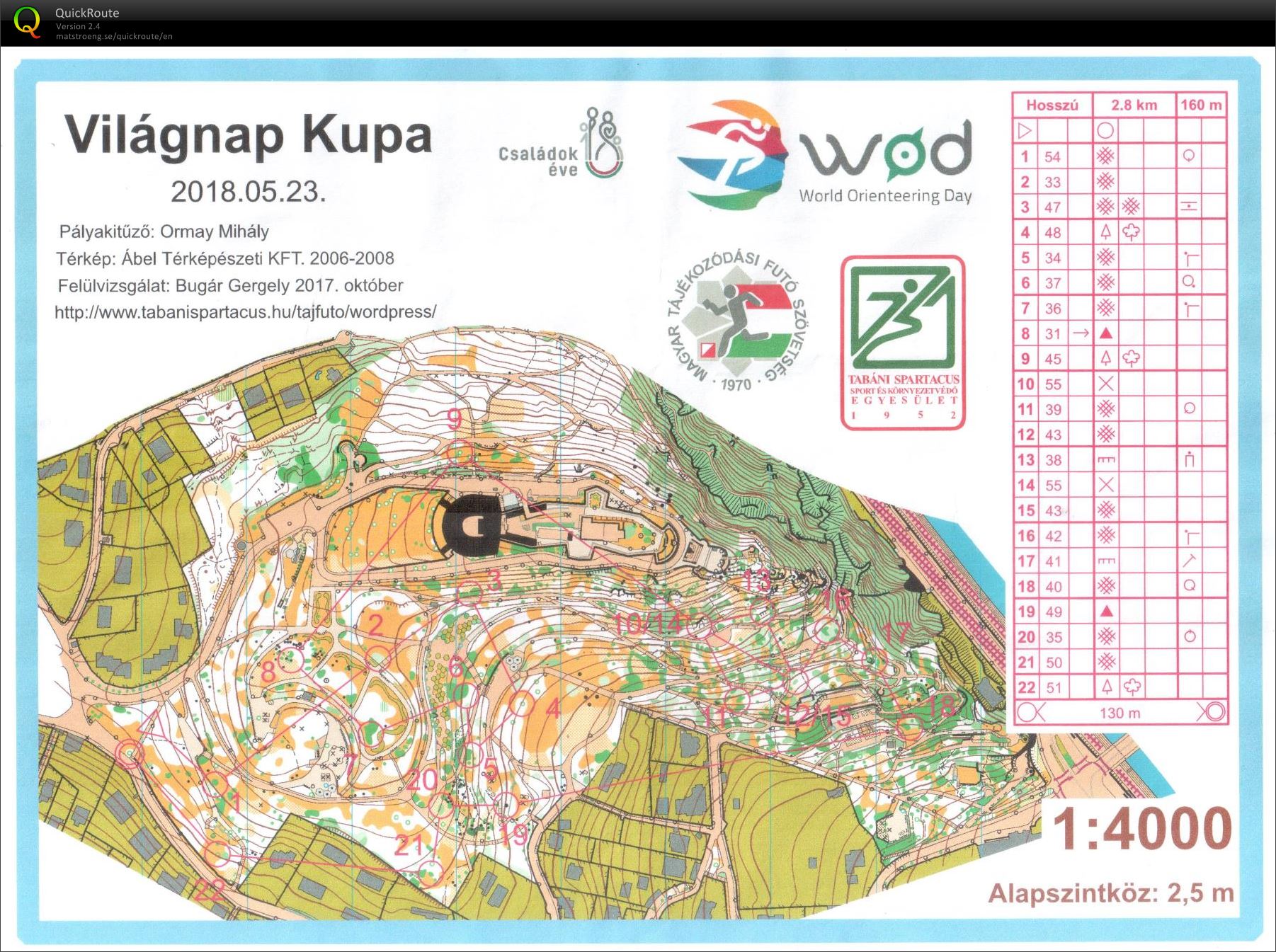 World Orienteering Day (23/05/2018)