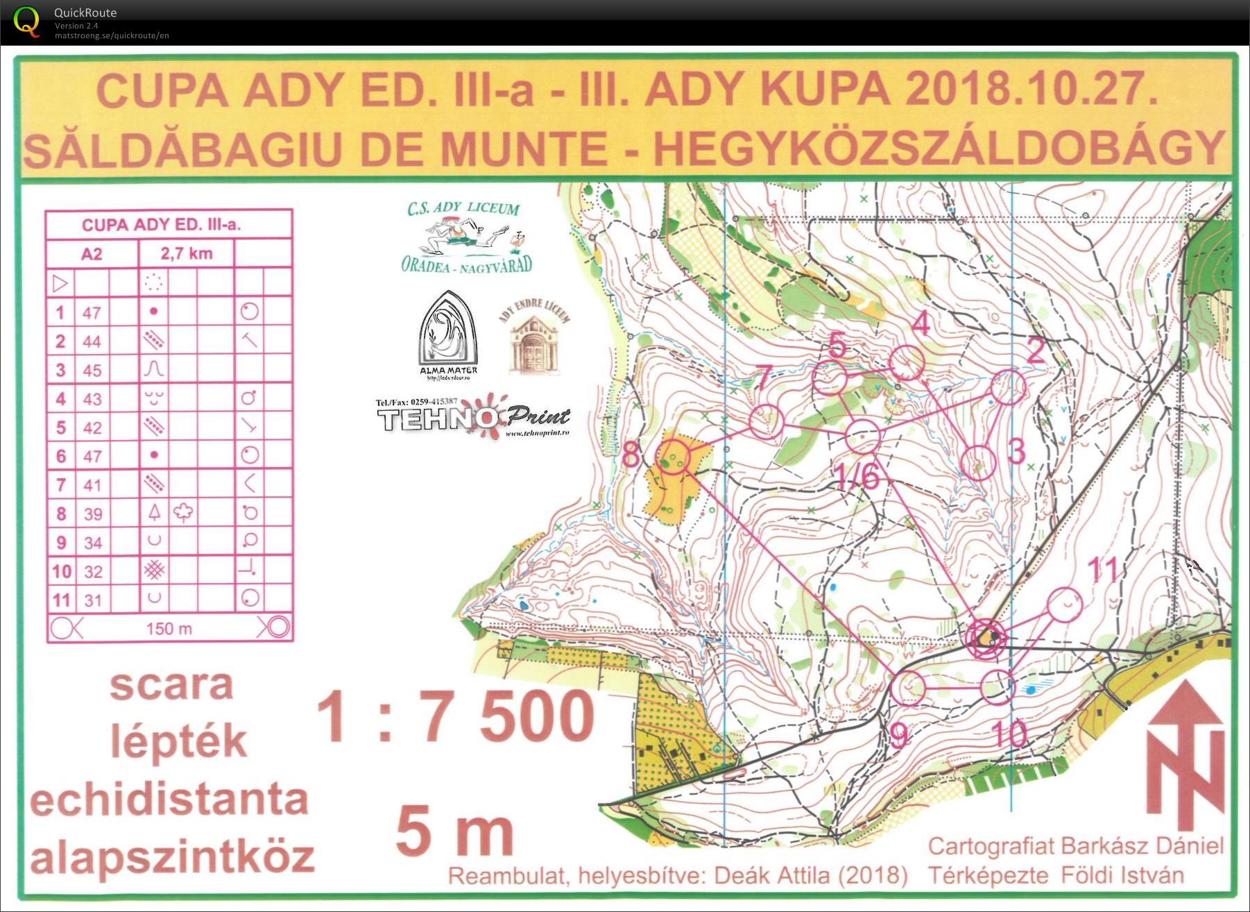 Ady Kupa (A2) (27/10/2018)