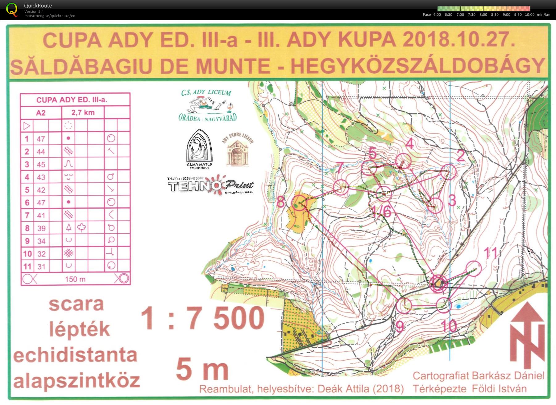 Ady Kupa (A2) (27/10/2018)