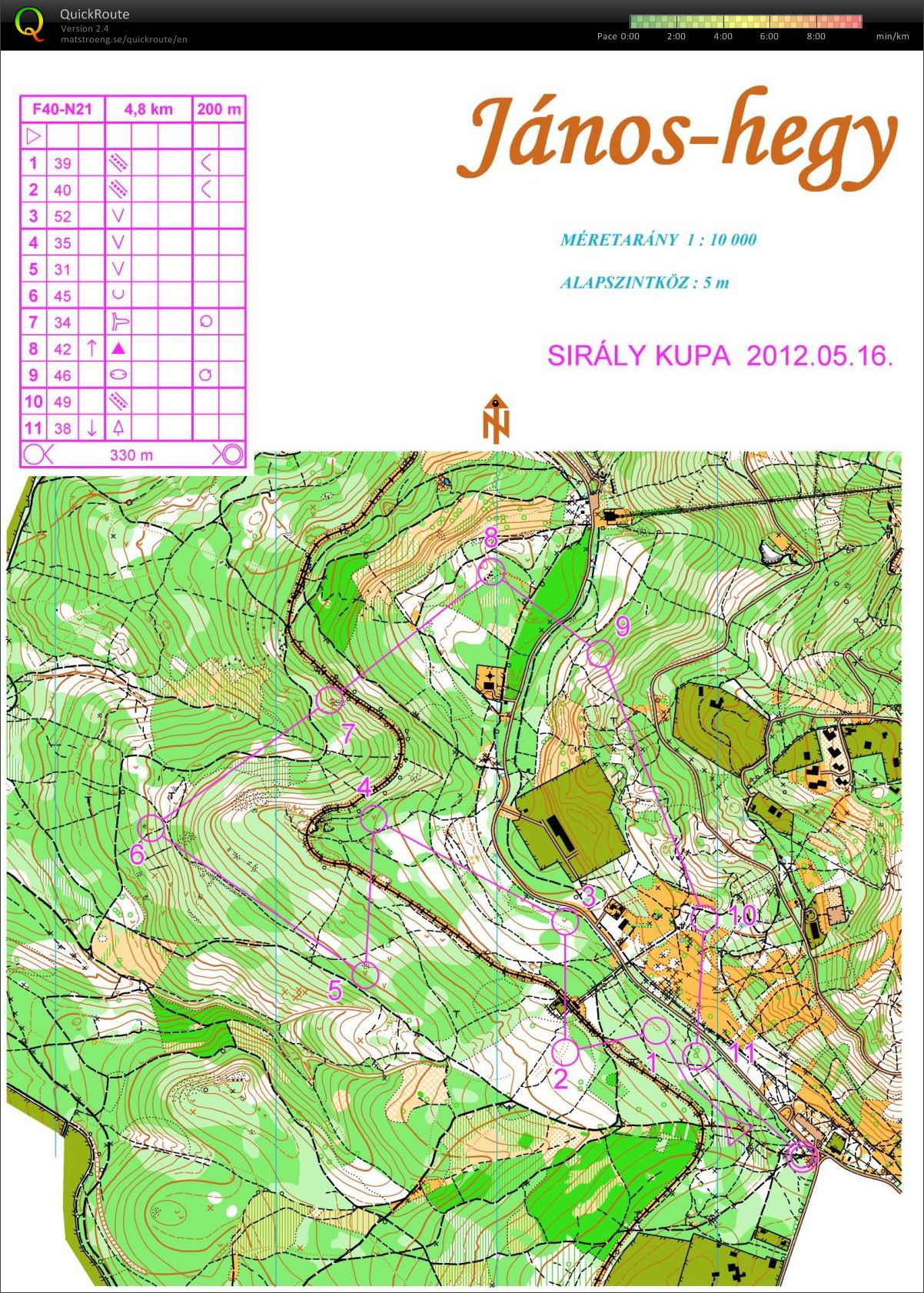 Sirály kupa (3Sz) (16/05/2012)