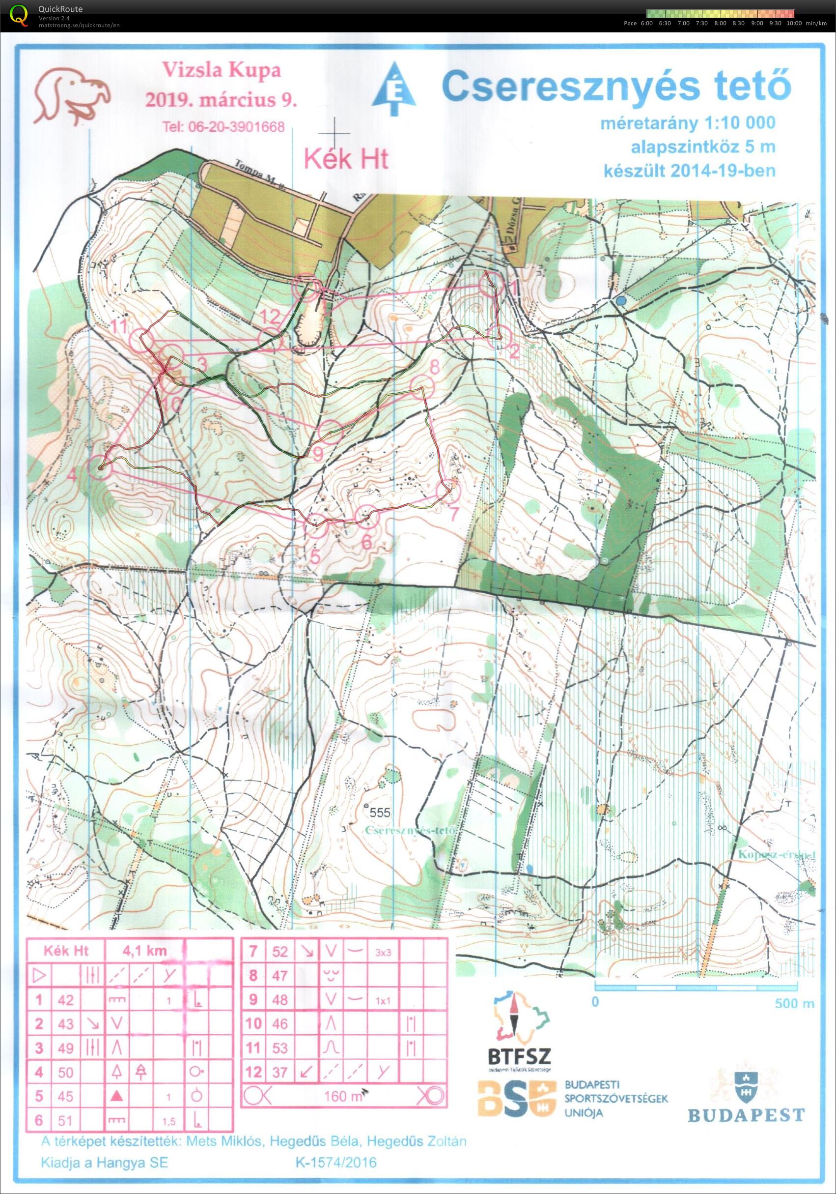 Vizsla kupa #1 (09/03/2019)