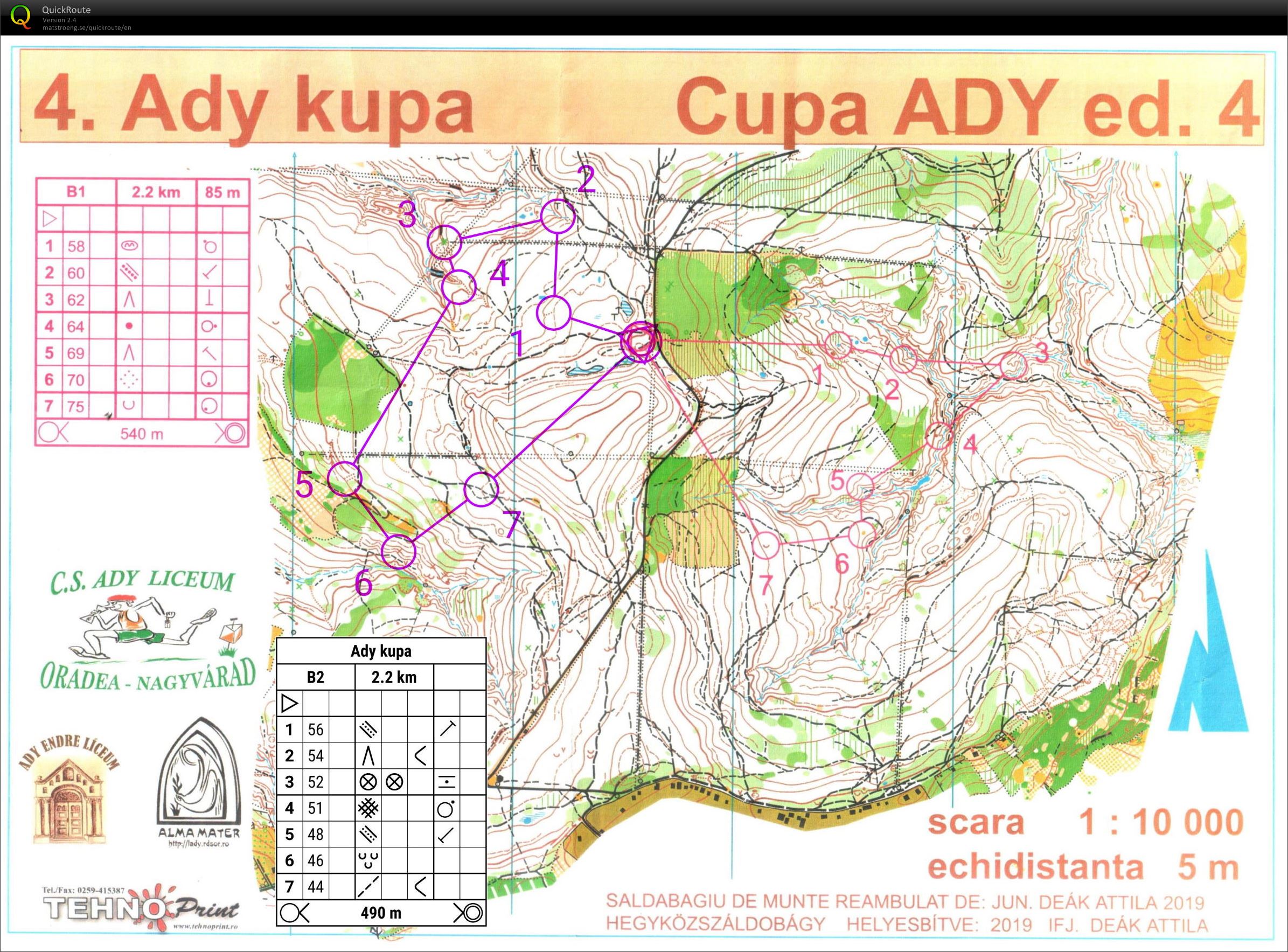 Ady kupa (26/10/2019)