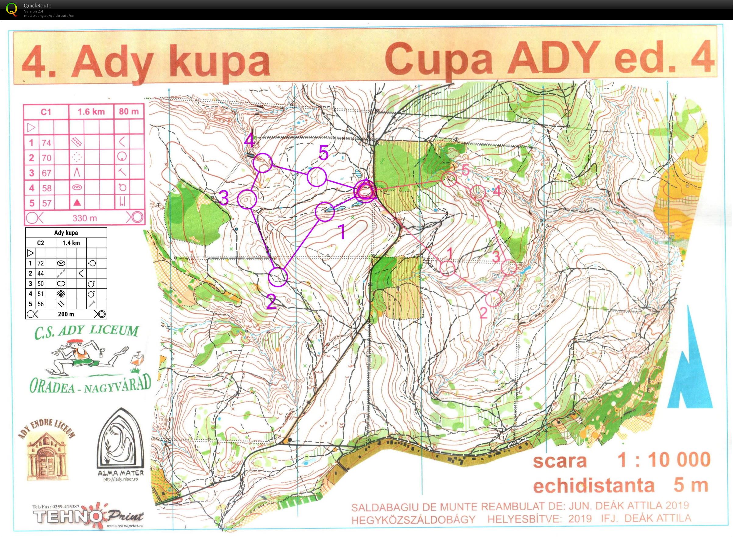 Ady kupa (26/10/2019)
