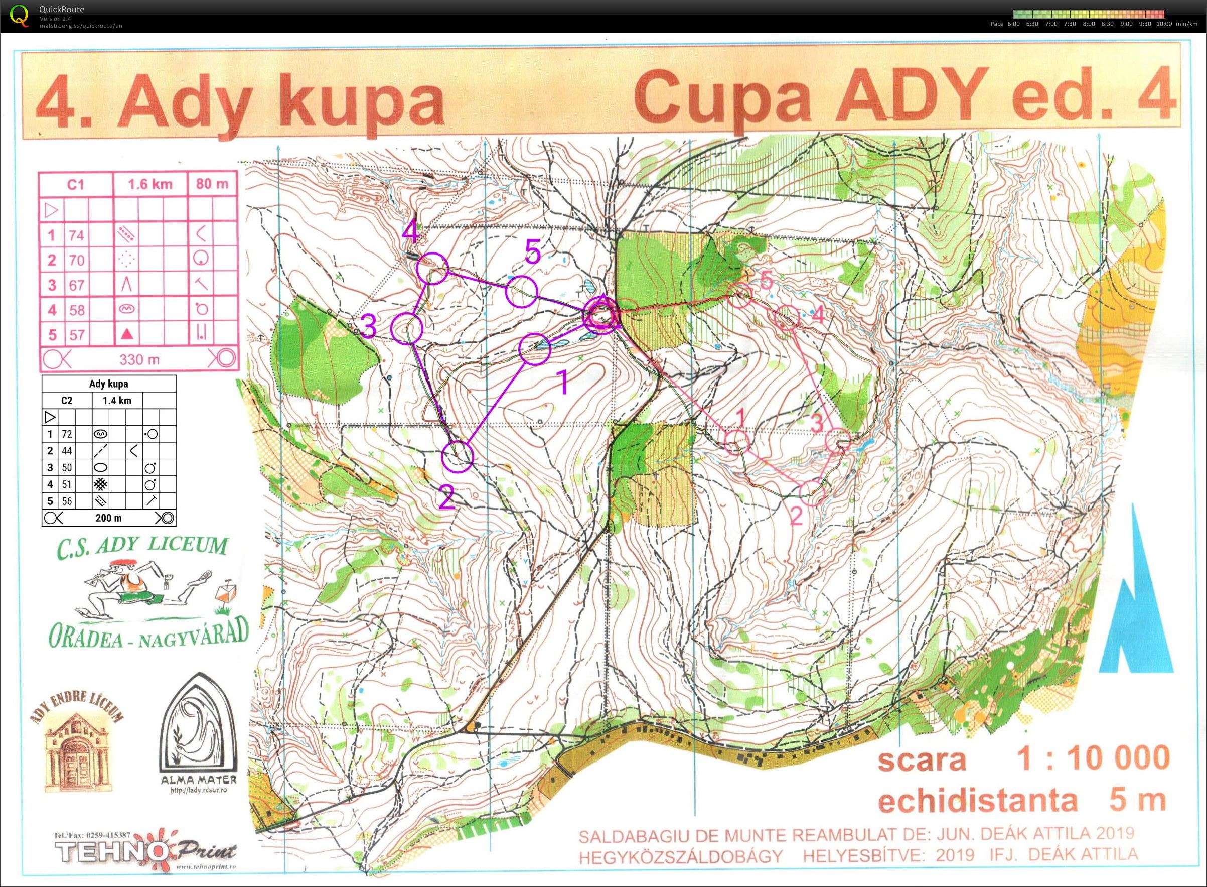 Ady kupa (26/10/2019)