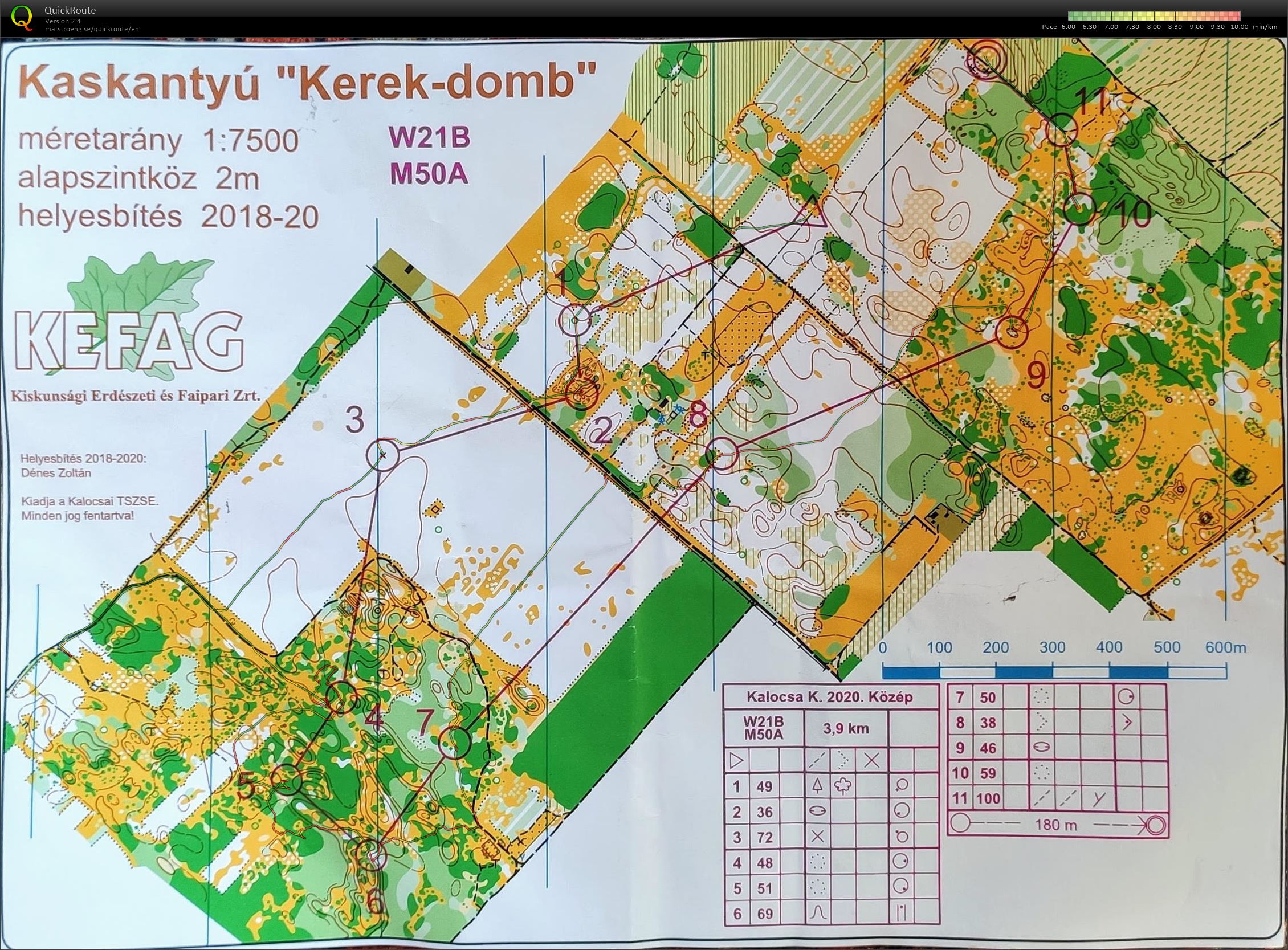 Kalocsa kupa #1 (Középtáv) (19/09/2020)