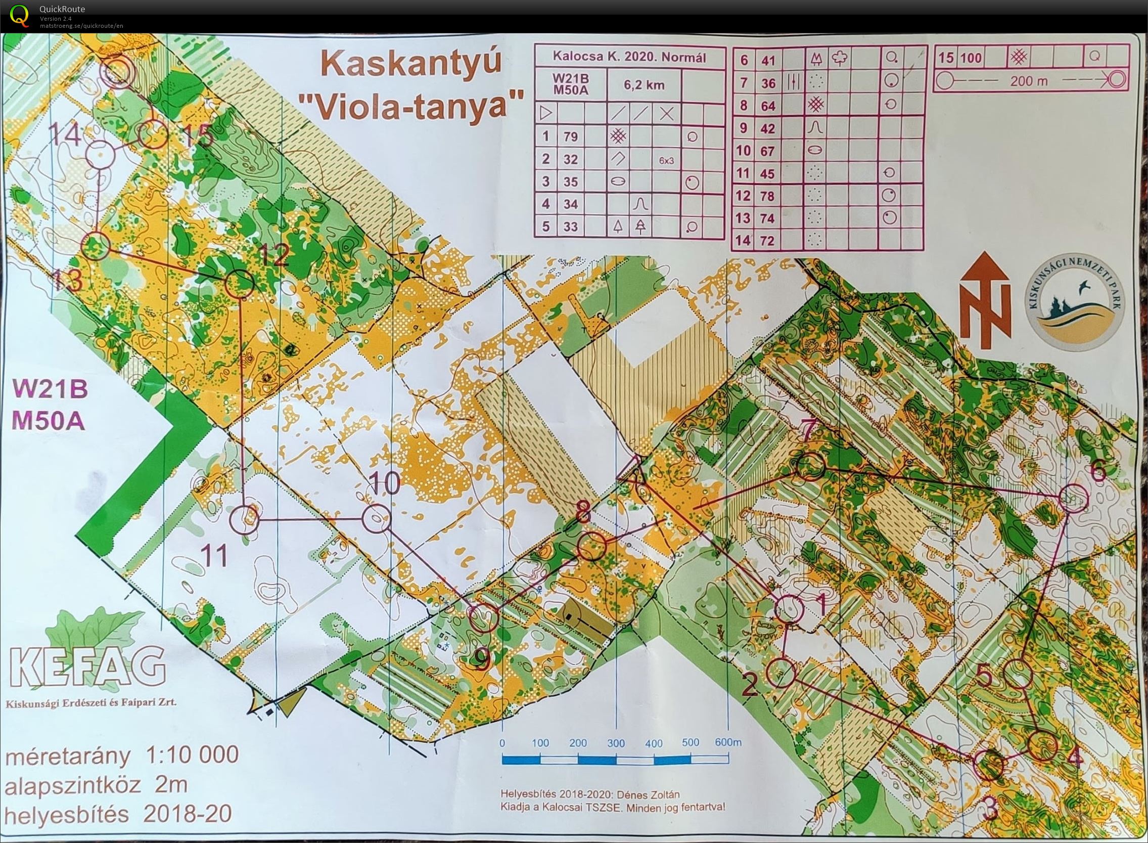 Kalocsa kupa #2 (Normáltáv) (20/09/2020)