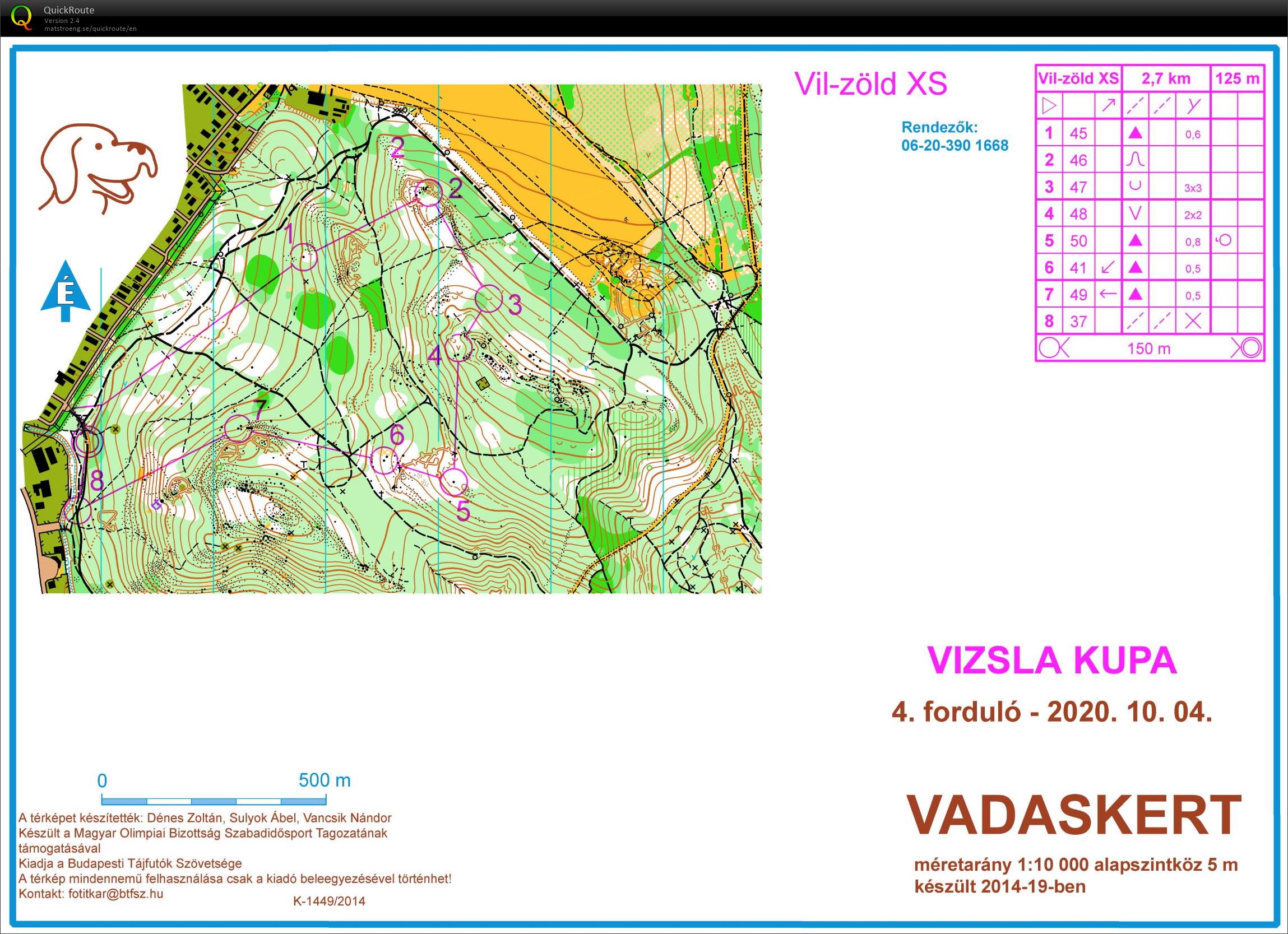 Vizsla kupa (XS) (04/10/2020)