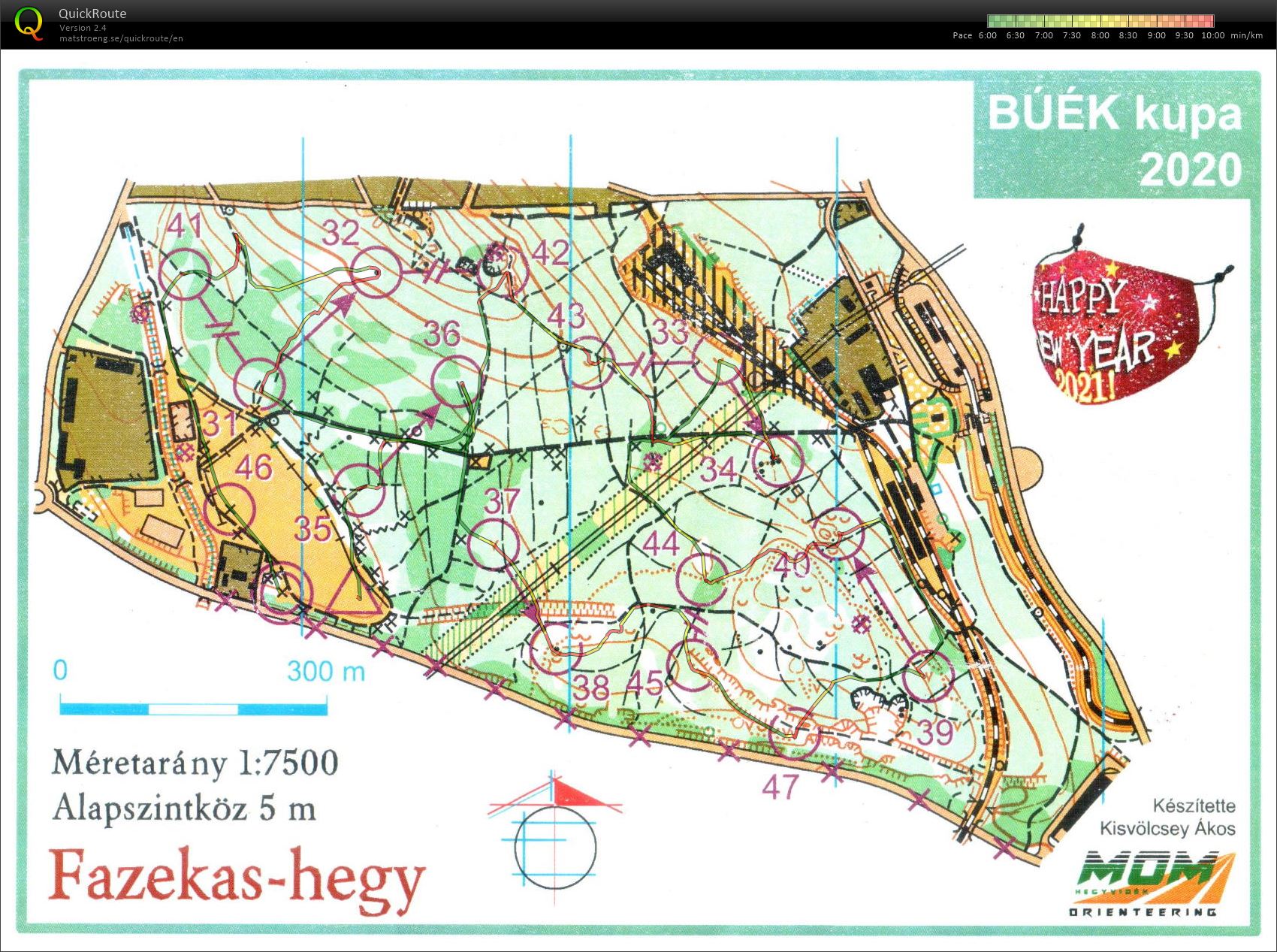 BÚÉK kupa (27/12/2020)
