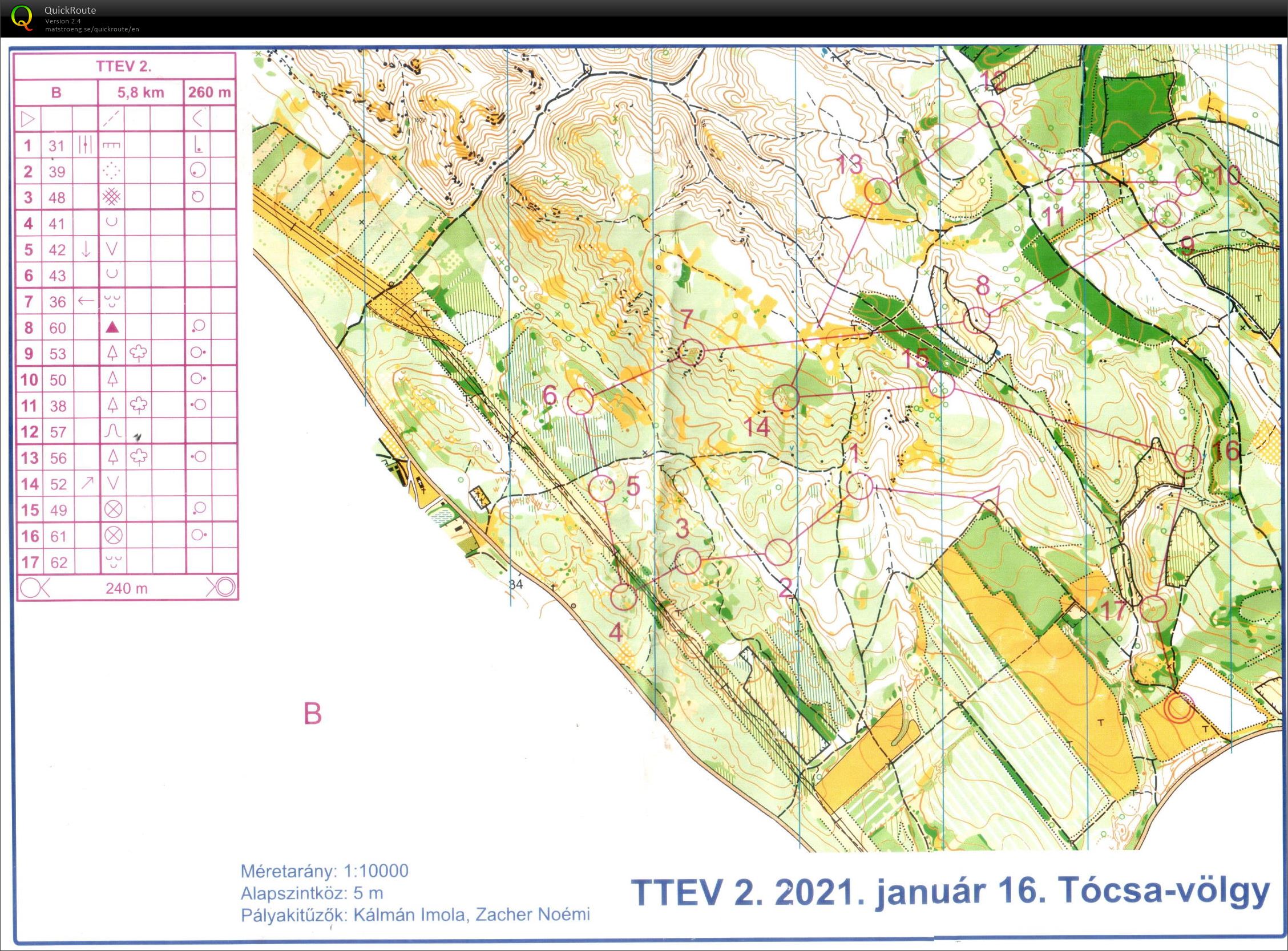 TTEV 2. (16-01-2021)
