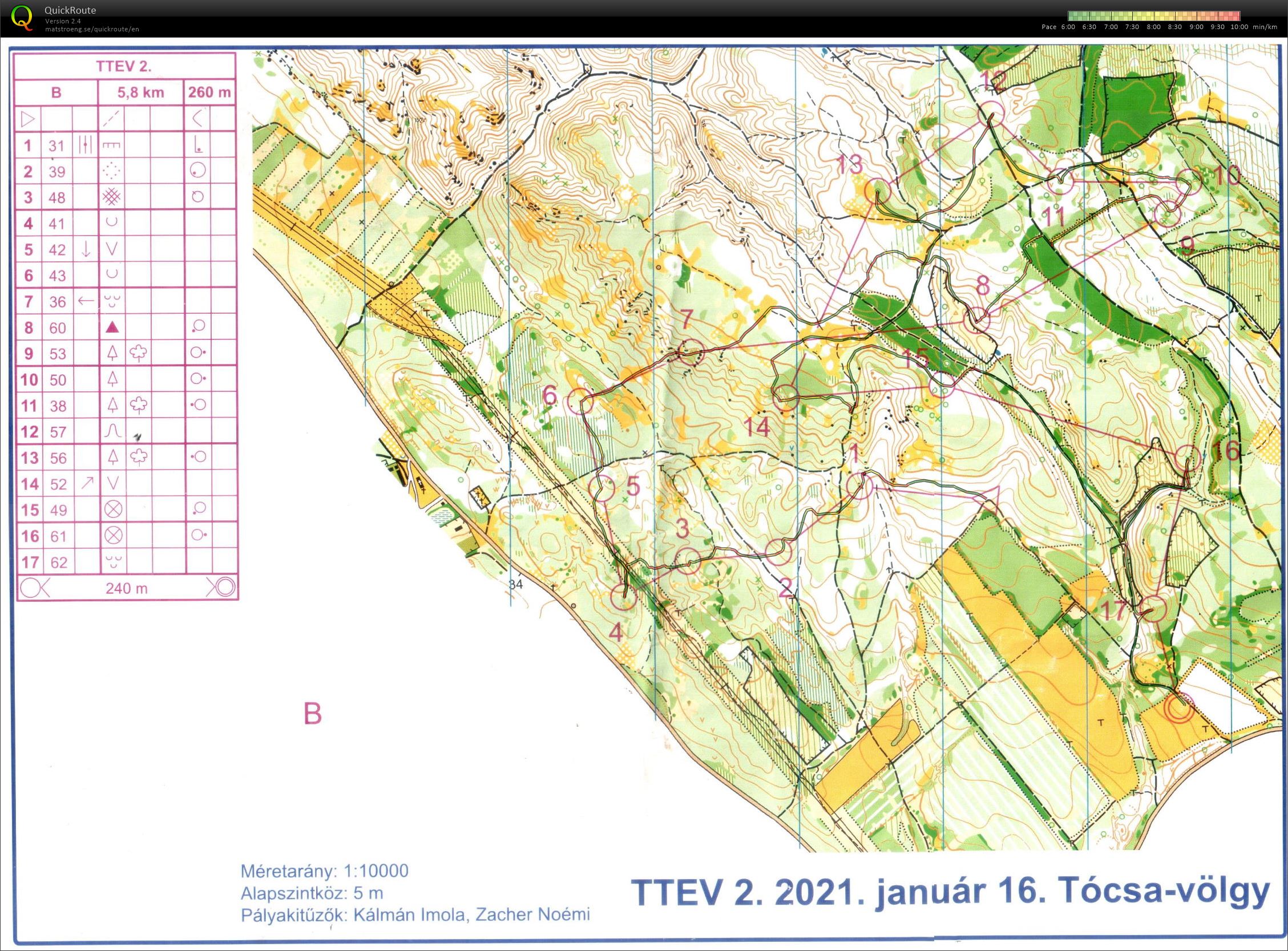 TTEV 2. (16-01-2021)