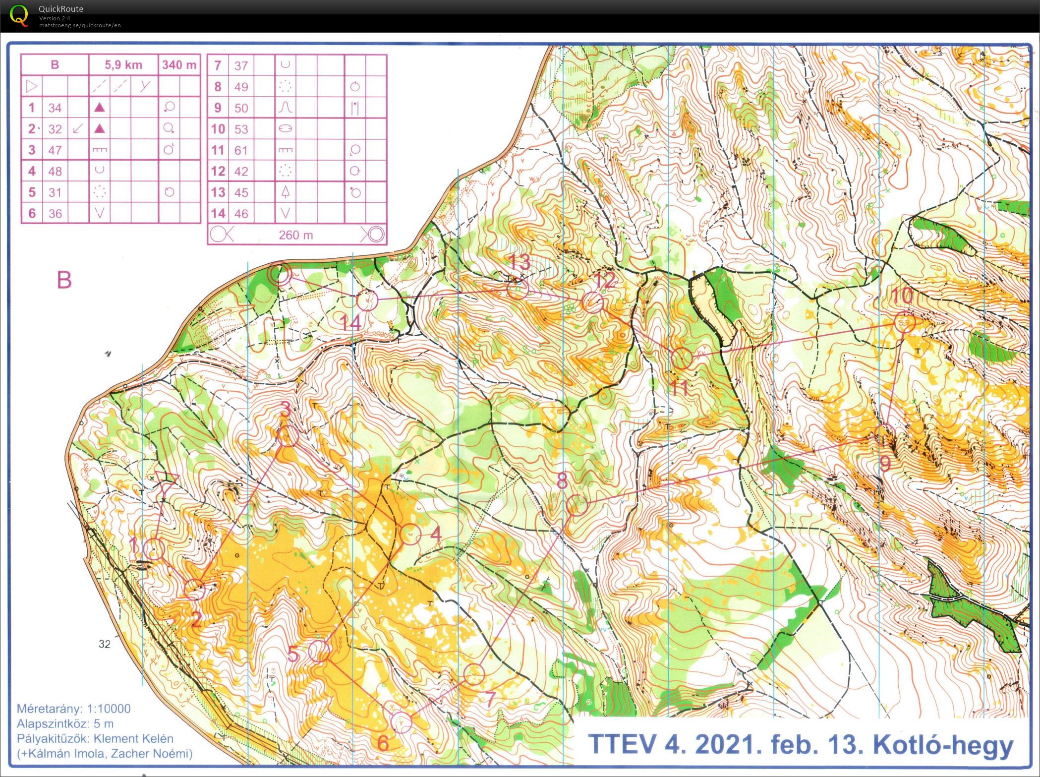 TTEV-4 (13/02/2021)