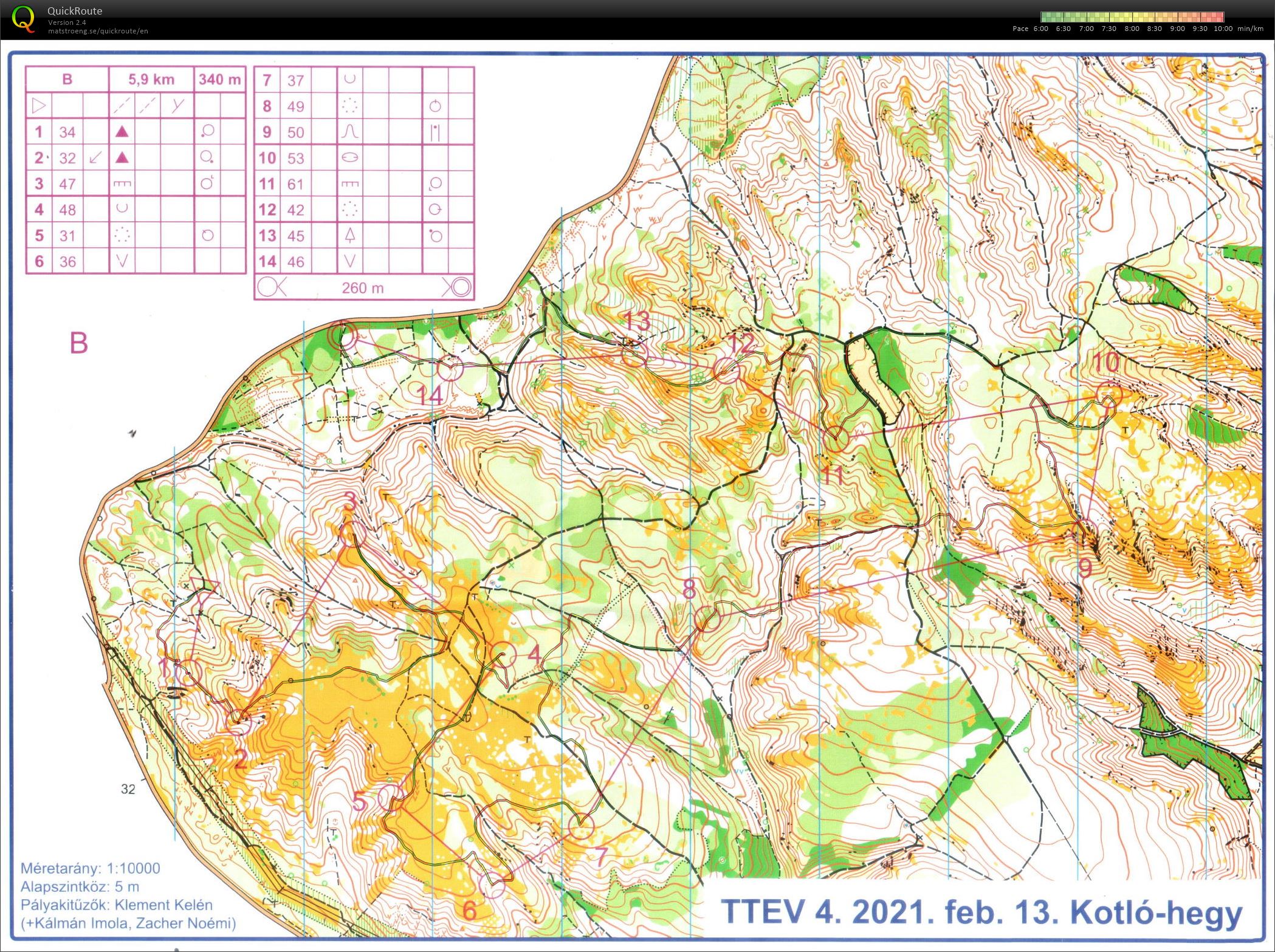 TTEV-4 (13/02/2021)