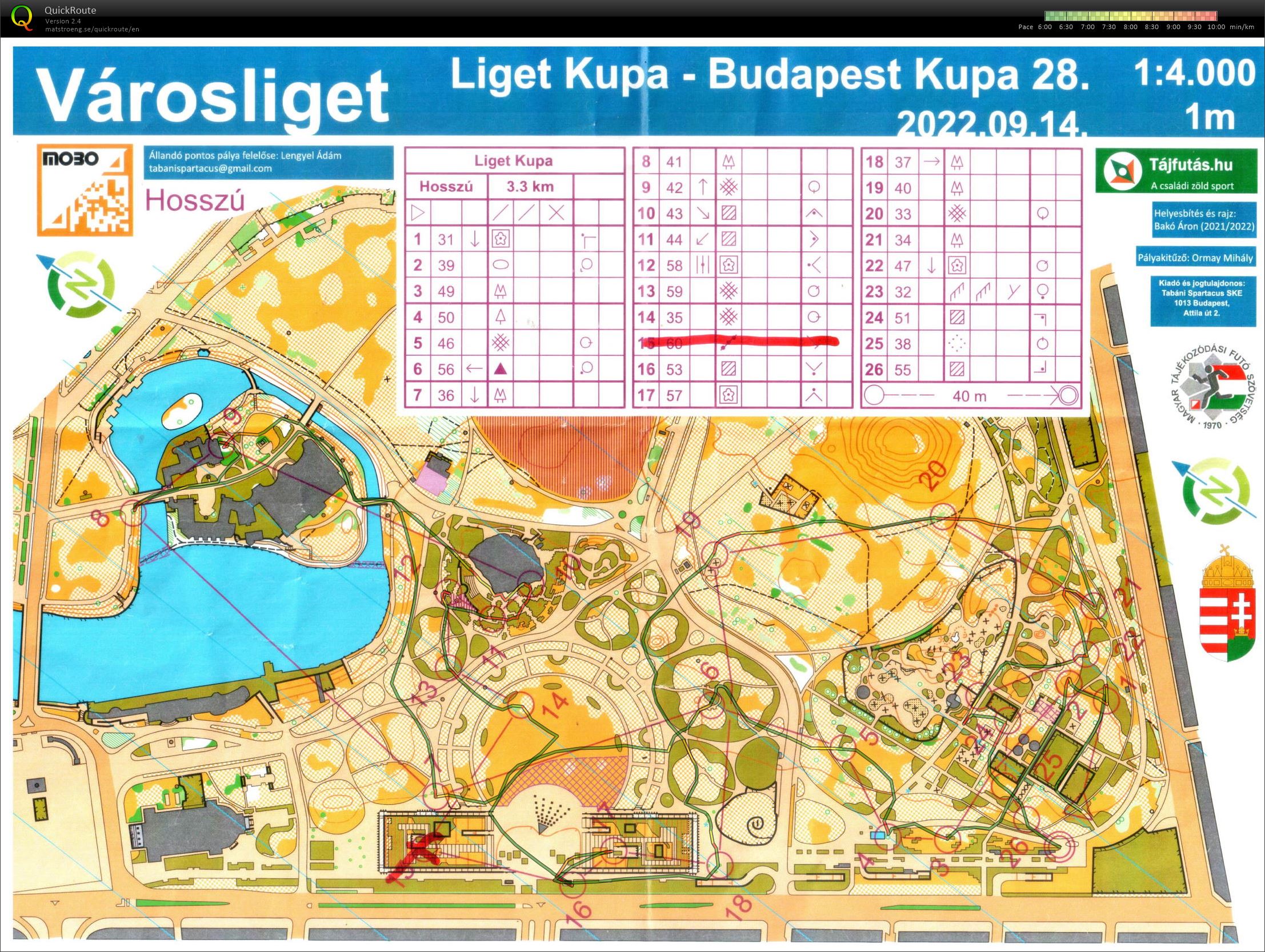Liget kupa (14/09/2022)