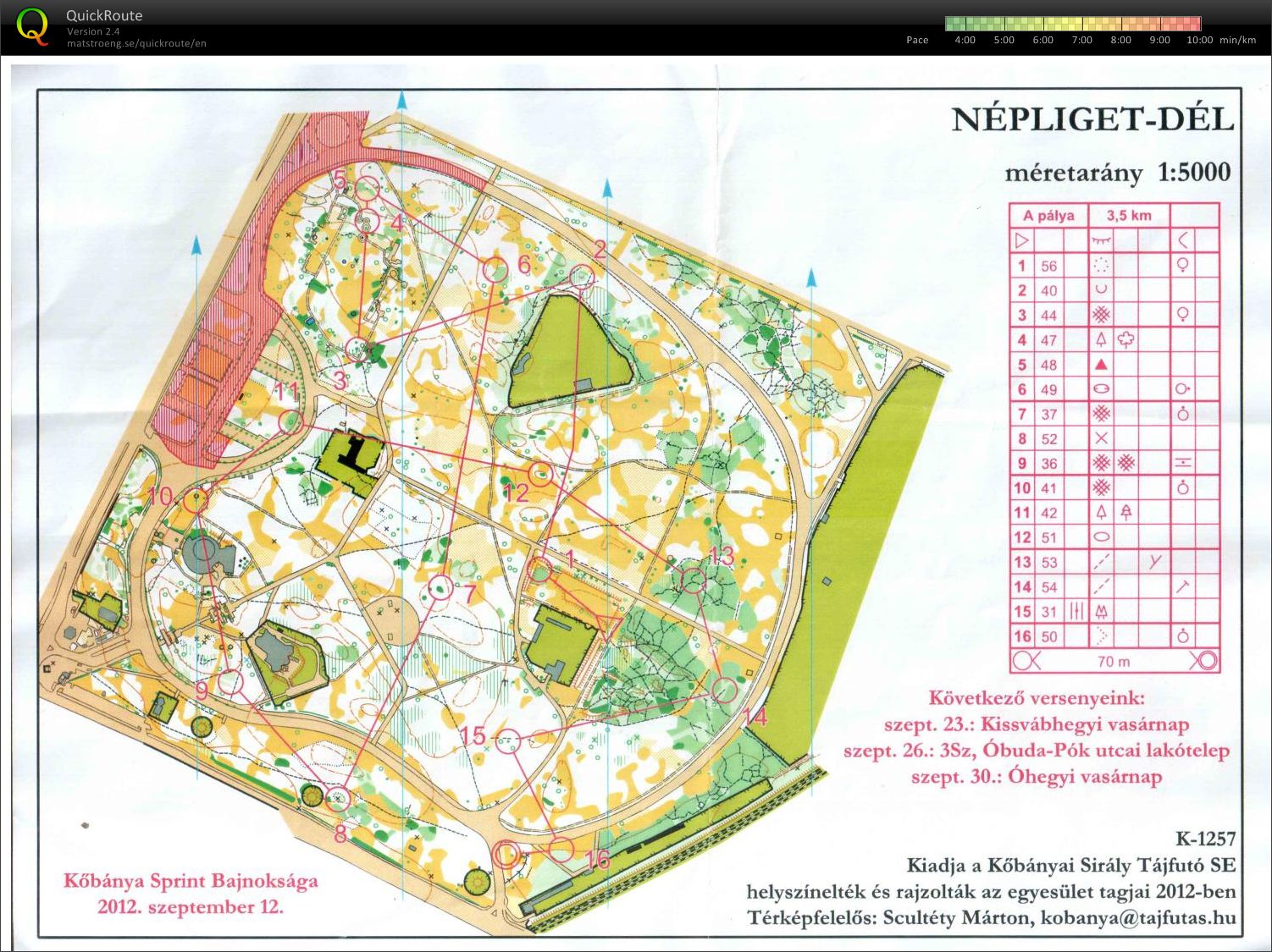 Kőbánya Sprint Bajnoksága (2012-09-12)