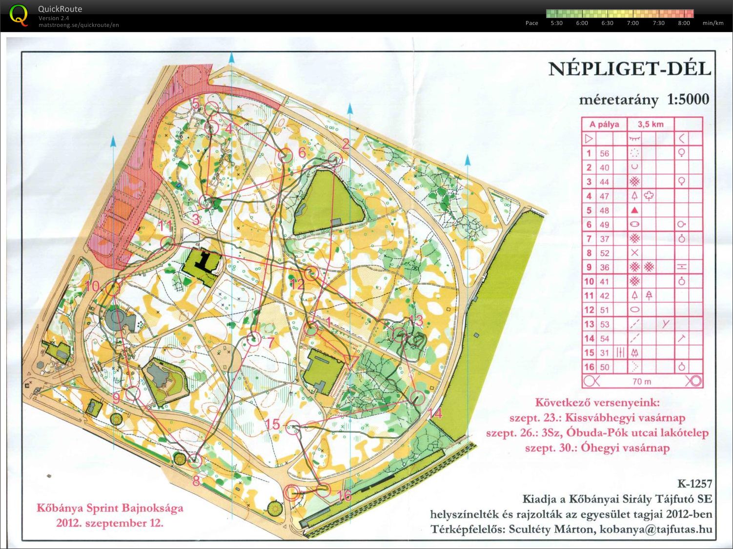 Kőbánya Sprint Bajnoksága (2012-09-12)