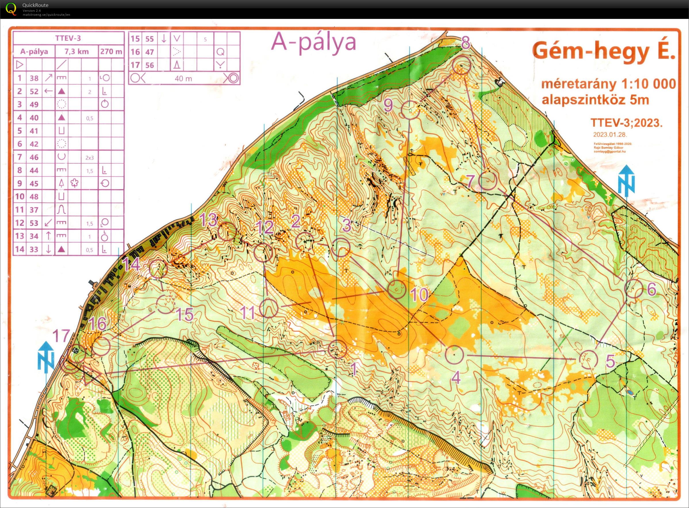 TTEV 3 - Gánt (28/01/2023)