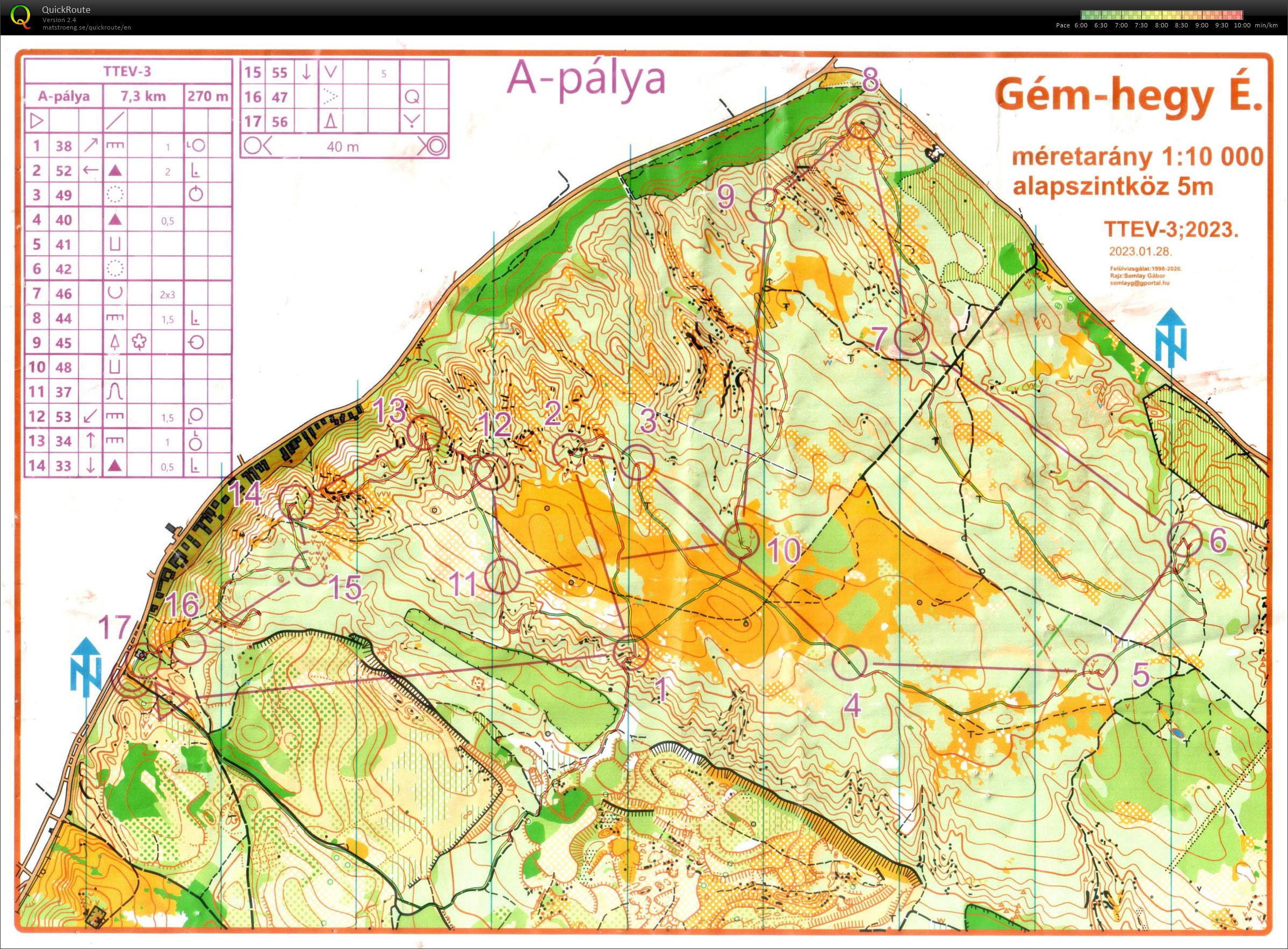 TTEV 3 - Gánt (28/01/2023)