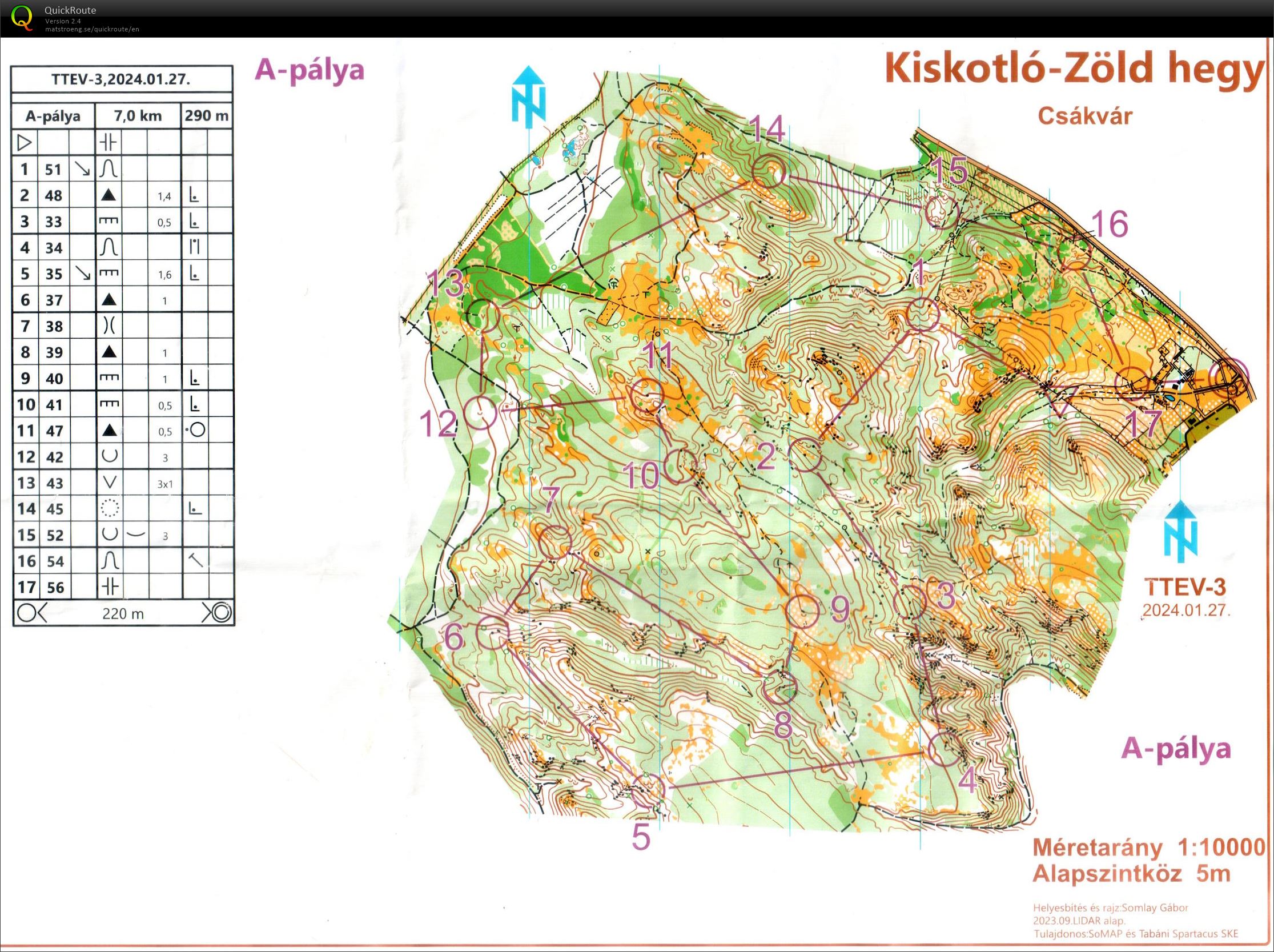 TTEV #3 - Kiskotló (27/01/2024)