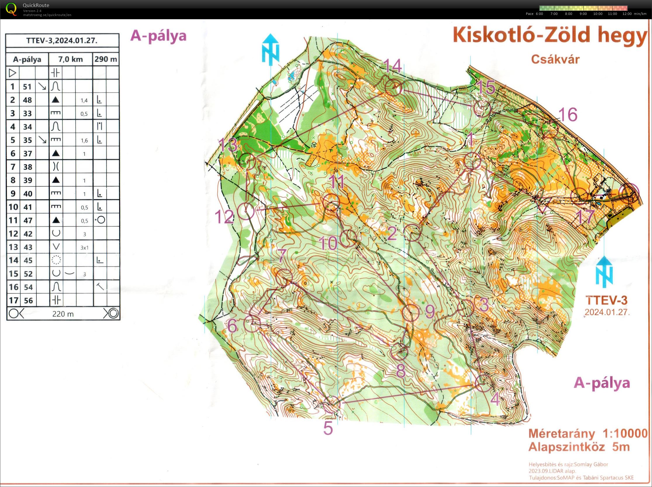 TTEV #3 - Kiskotló (27/01/2024)