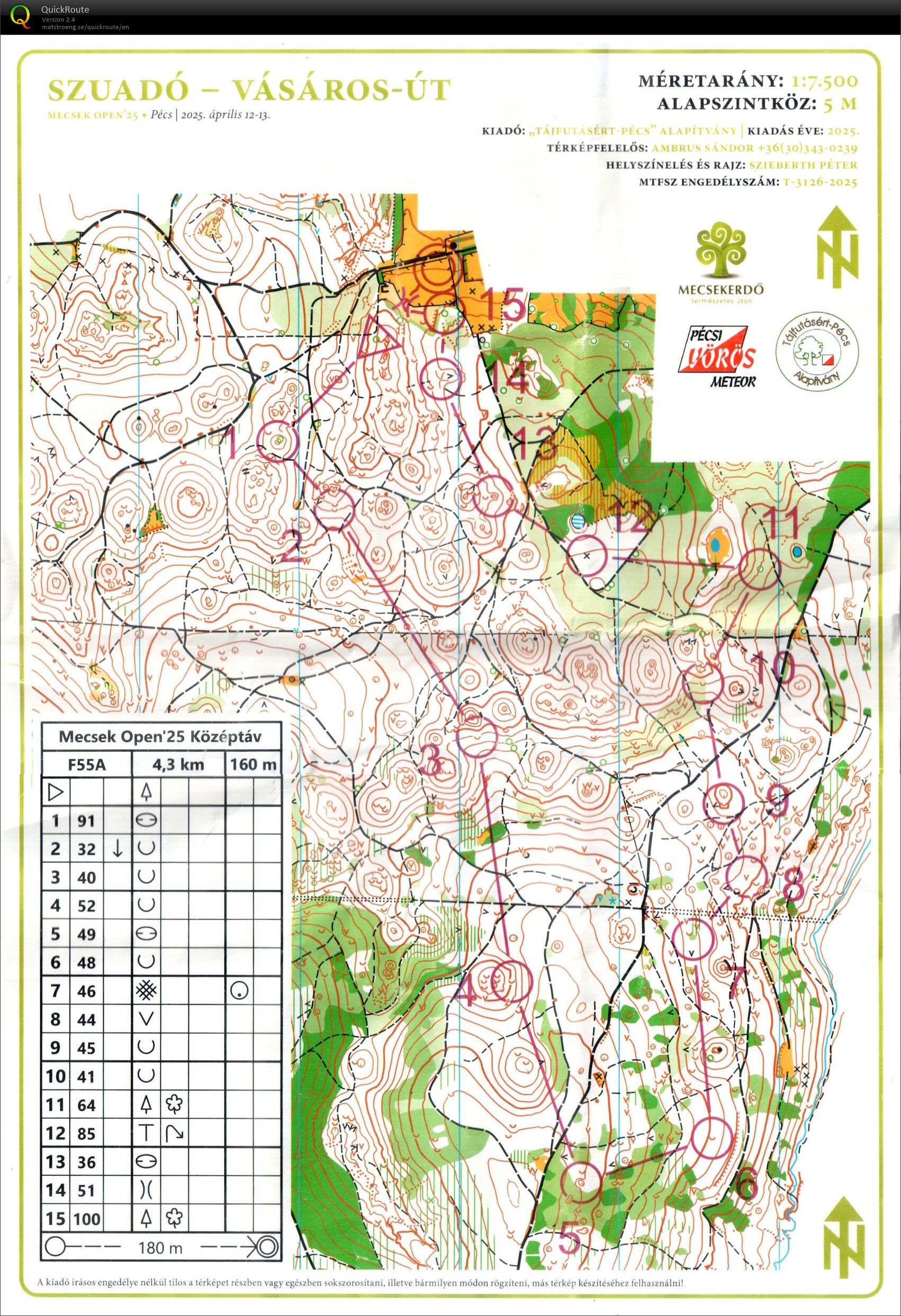 Mecsek Open #1 (Middle) (12/04/2025)